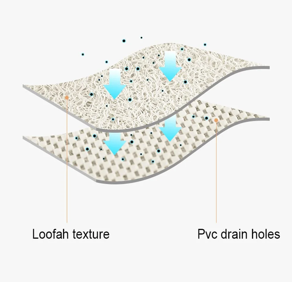 MOTT 50 Loofah mata łazienkowa z odpływem, miękka mata pod prysznic, do kabiny prysznicowej, antypoślizgowa mata pod prysznic, duża mata łazienkowa z PCW, zapobiegająca upadkowi dla zwierząt domowych,