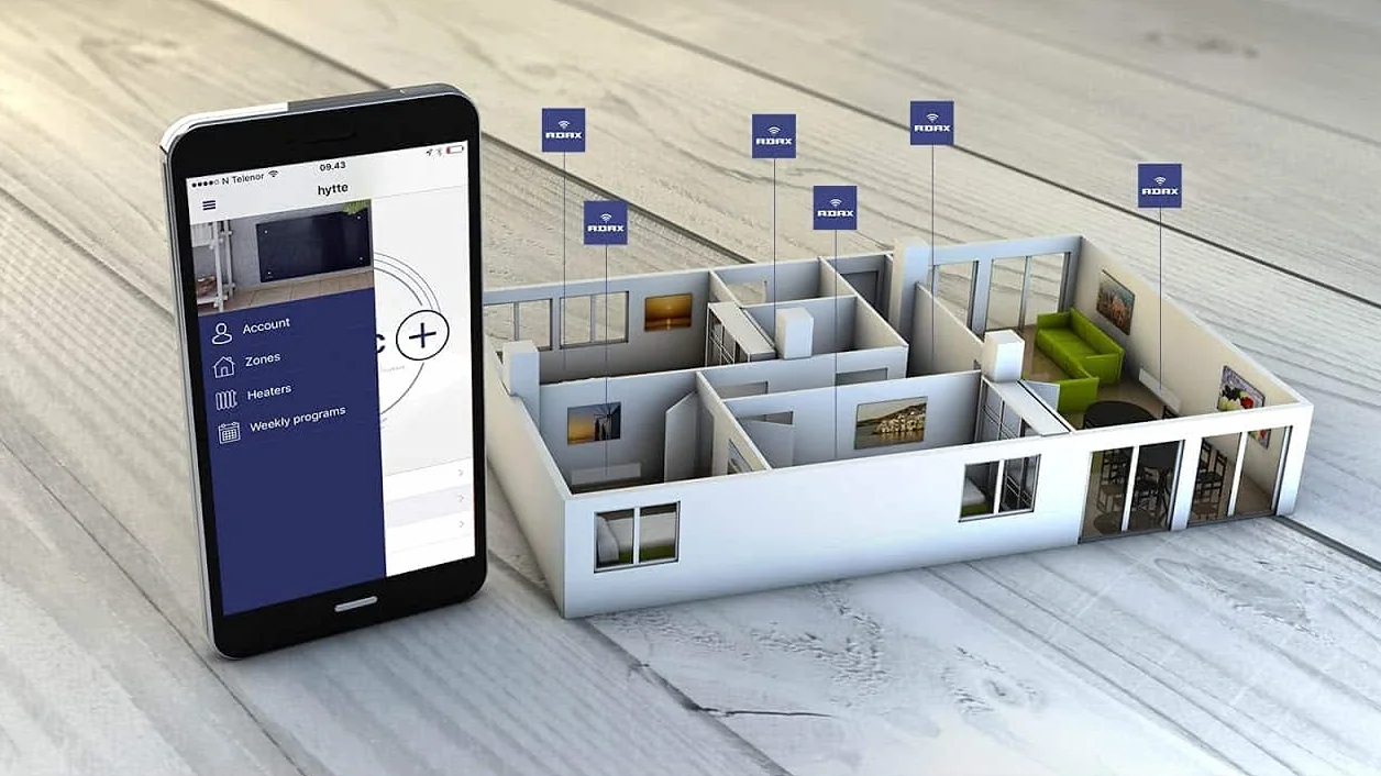 ADAX Neo Smart Wifi niskoprofilowy elektryczny grzejnik panelowy / grzejnik konwektorowy z timerem. Sterowanie smartfonem, odporny na zachlapanie, ekonomiczny, nowoczesny, 1200 W, biały