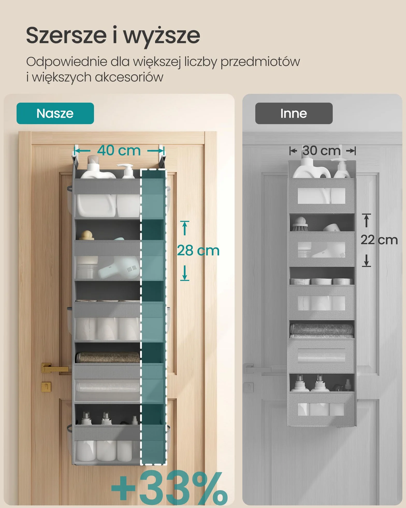 SONGMICS Wiszący regał magazynowy, Wisząca półka, Regał magazynowy na drzwi, Materiałowy regał drzwiowy, Przezroczysta siatka nylonowa, Metalowe haki, Kieszenie boczne, Gołębia szarość RDH007G01