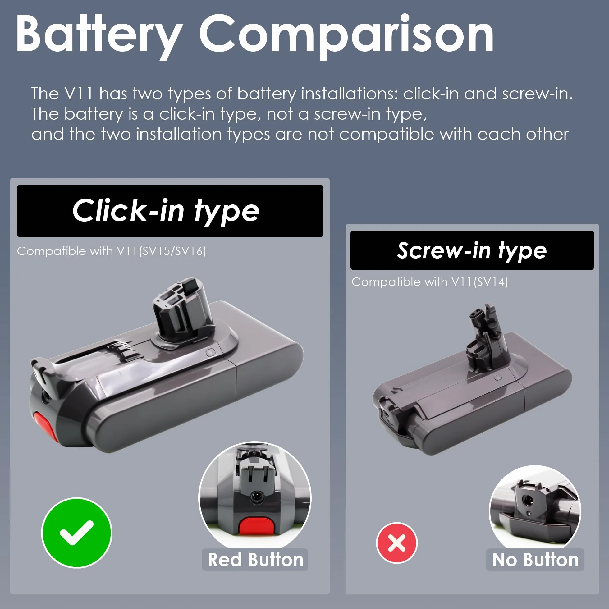 BLESYS Zamiennik baterii do Dyson V11 SV15 Typ Click-in (montaż na przycisk)