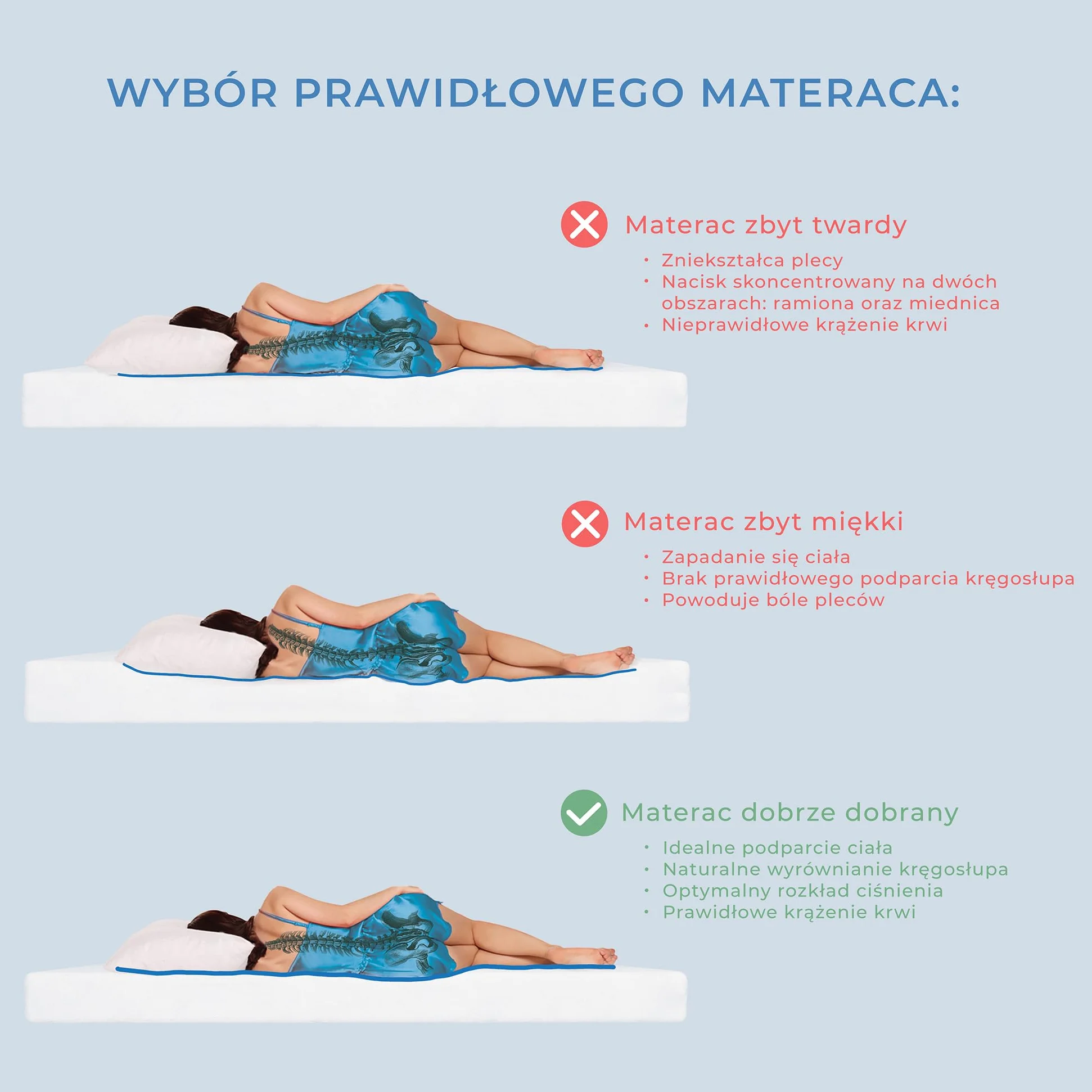 Materac nawierzchniowy VISCO 8 cm 90x200 Besttoper nakładka na wersalkę