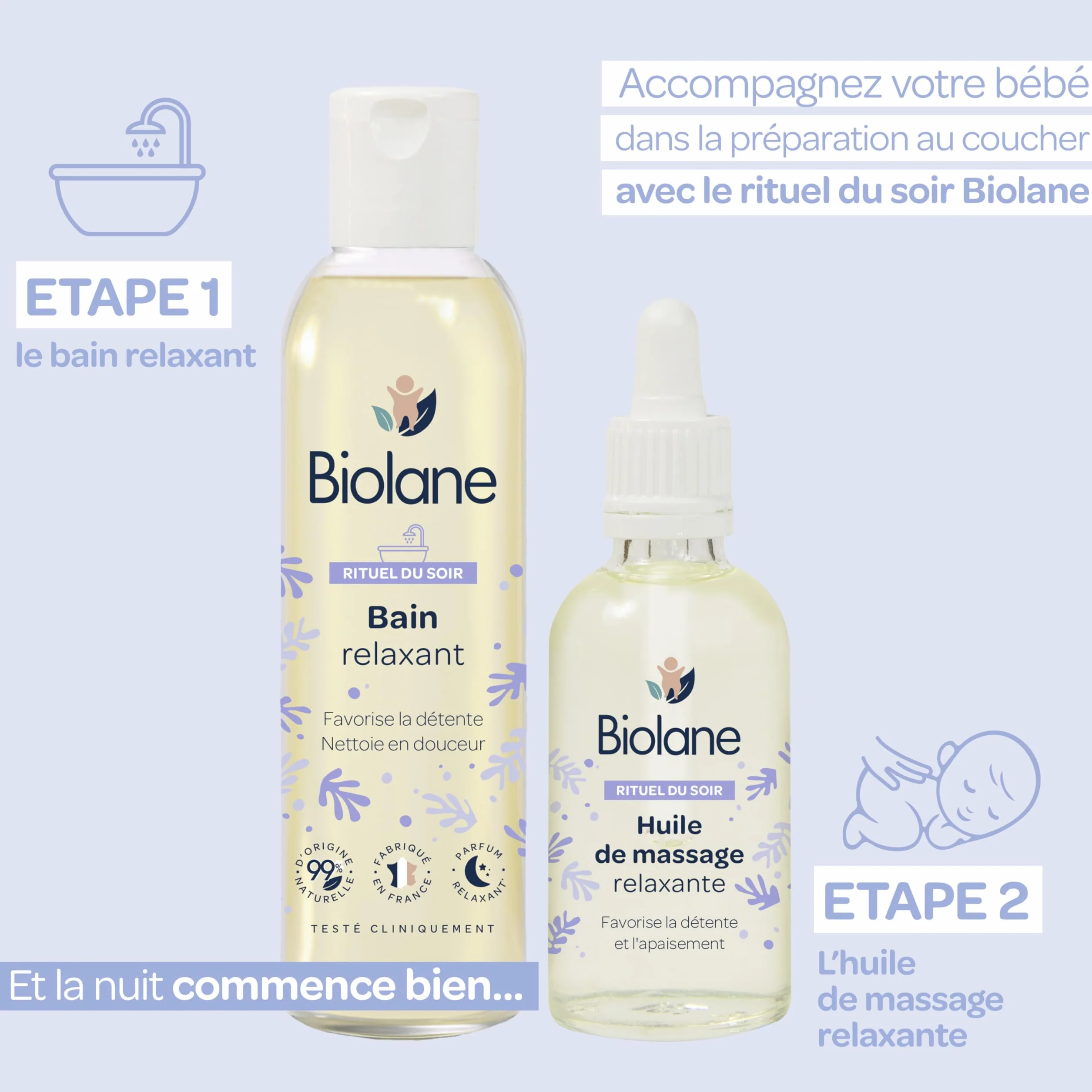 BIOLANE - Olejek do masażu - Dziecko - Relaks - Relaksujący i kojący zapach - 99% naturalnych składników - 50ml - Wyprodukowano we Francji, biały, 50,00 ml (zestaw 1)