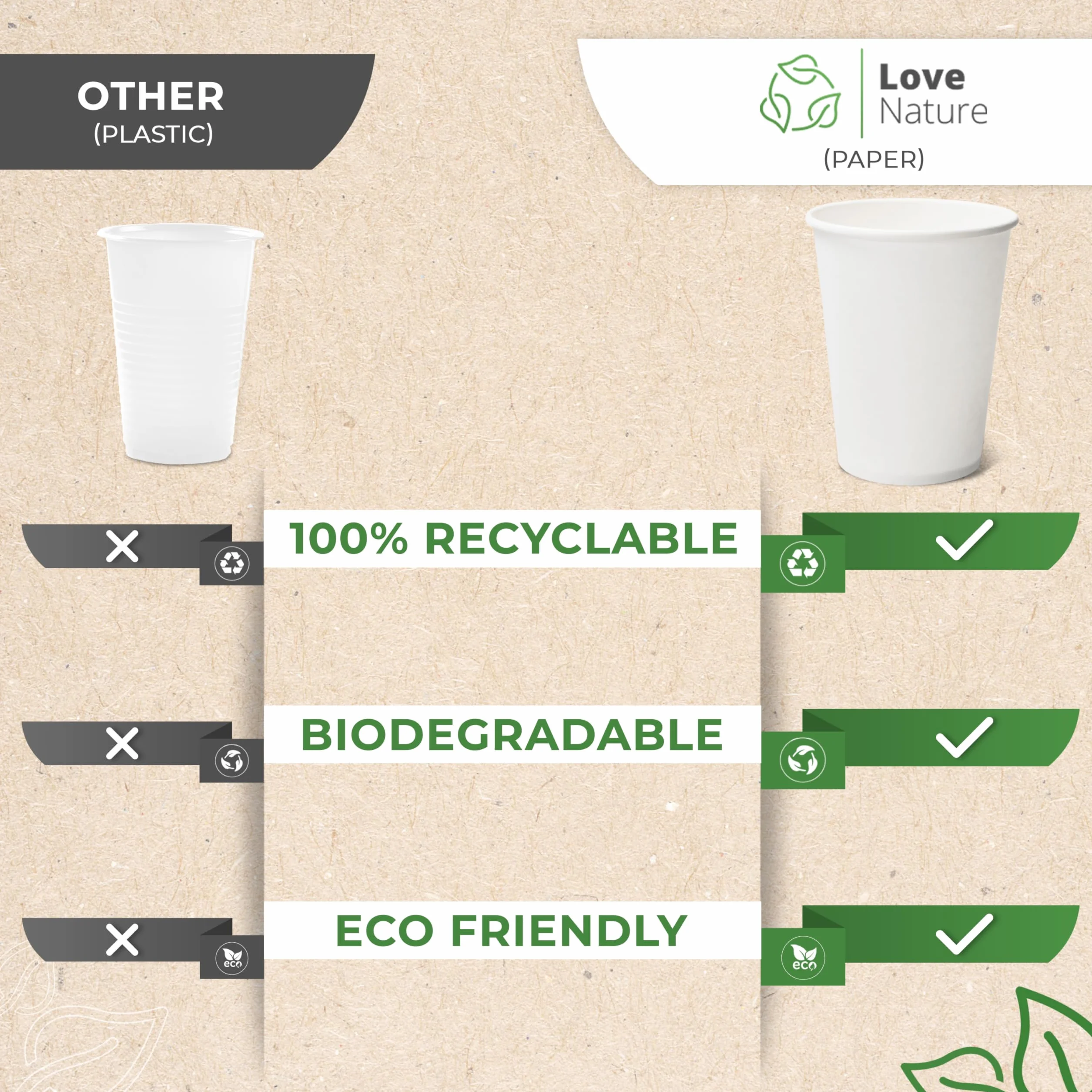 Love Nature Kubki papierowe Białe 300 ml 50 sztuk - Kubki jednorazowe - Kubek do kawy na wynos - Bez plastiku