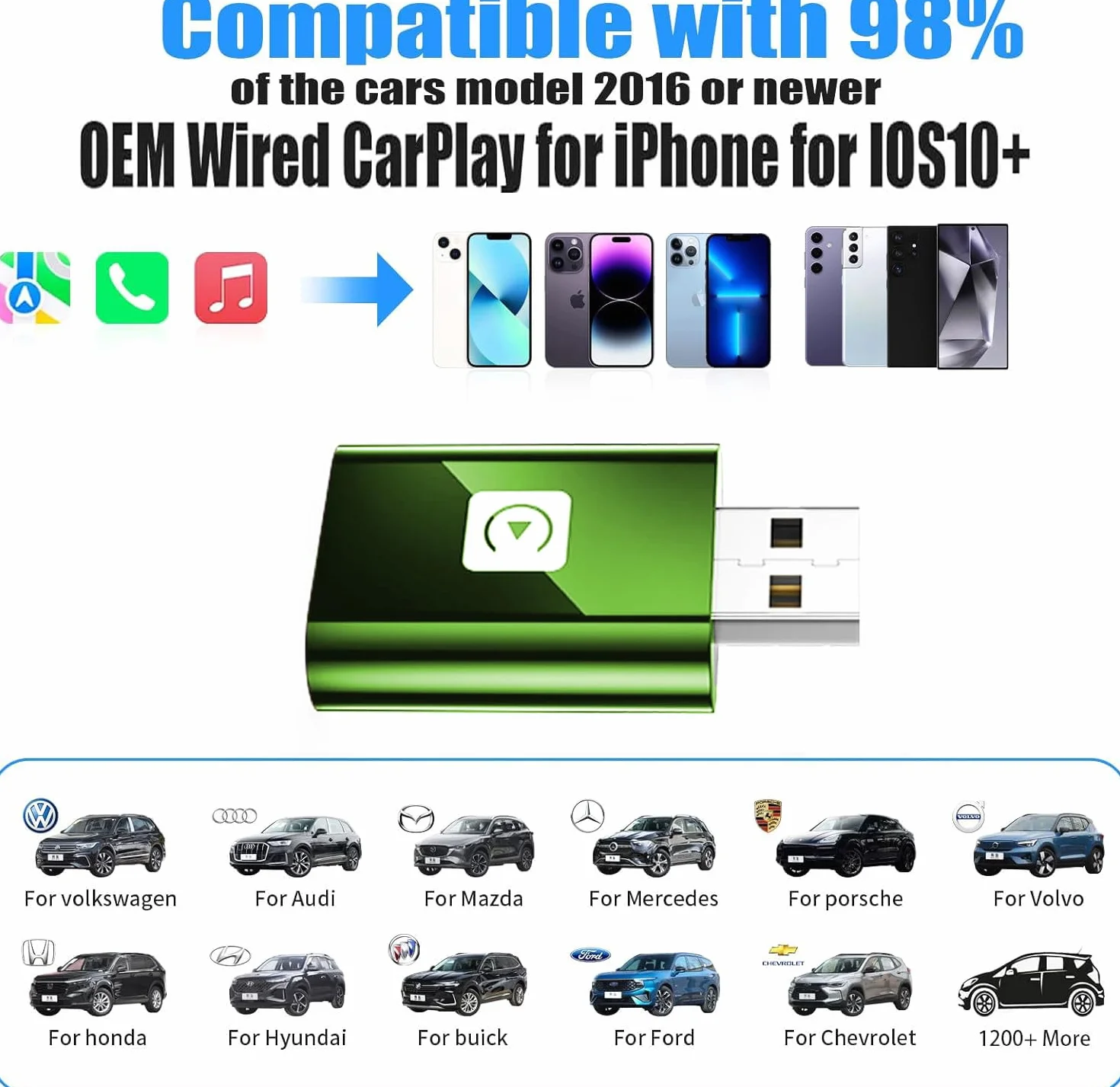 Mini Wireless Carplay Adapter UK for iPhone, 2025 Stable Universal Wireless carplay Adapter, Fast Convert Factory Wired to Wireless CarPlay Dongle Cars for Apple for iOS (NOT for Android)