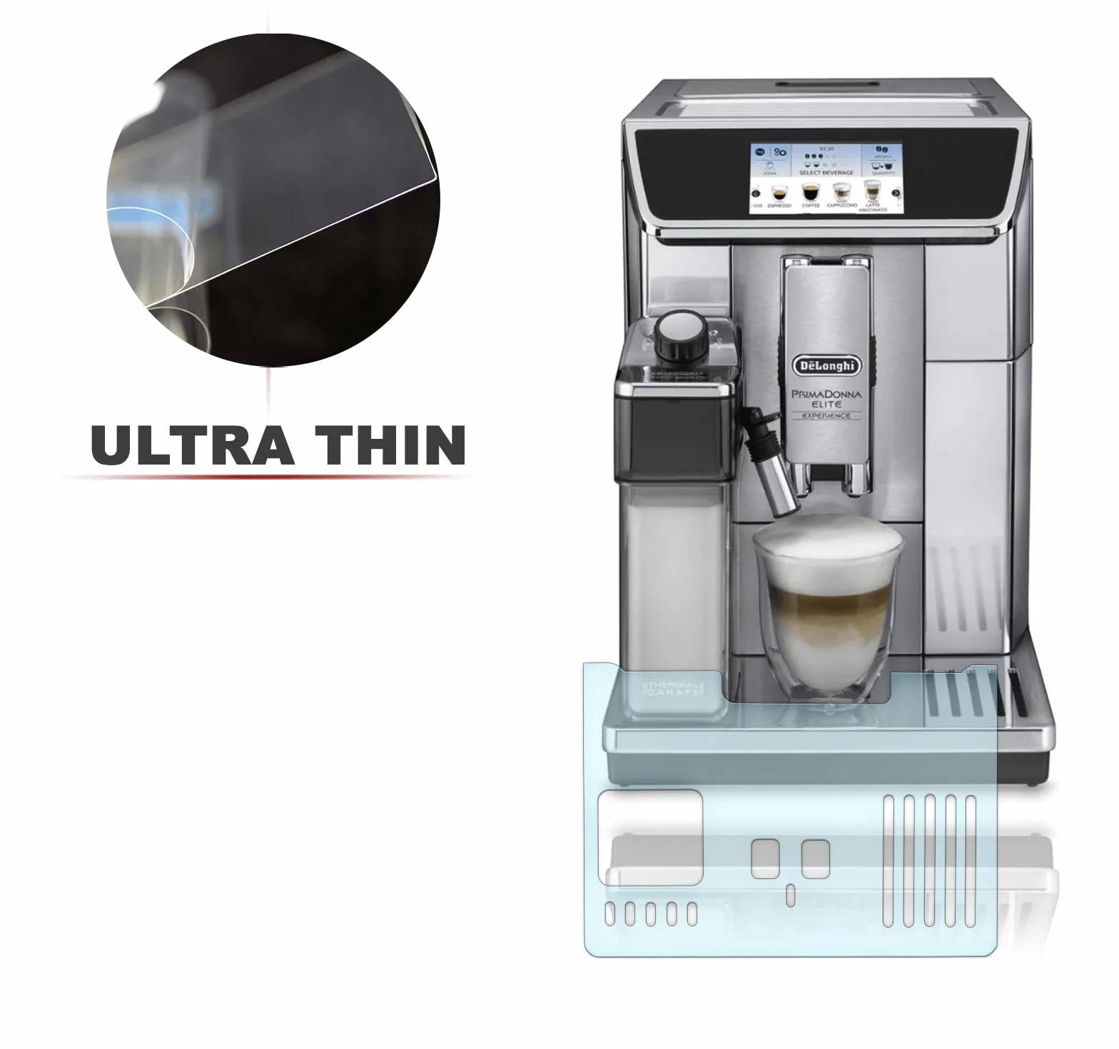 Blacha ociekowa ochrona przed zadrapaniami folia nadaje się do DeLonghi PrimaDonna ECAM 656.85 MS & 656 75.MS - 650.85-650.75 - 650.55 SET