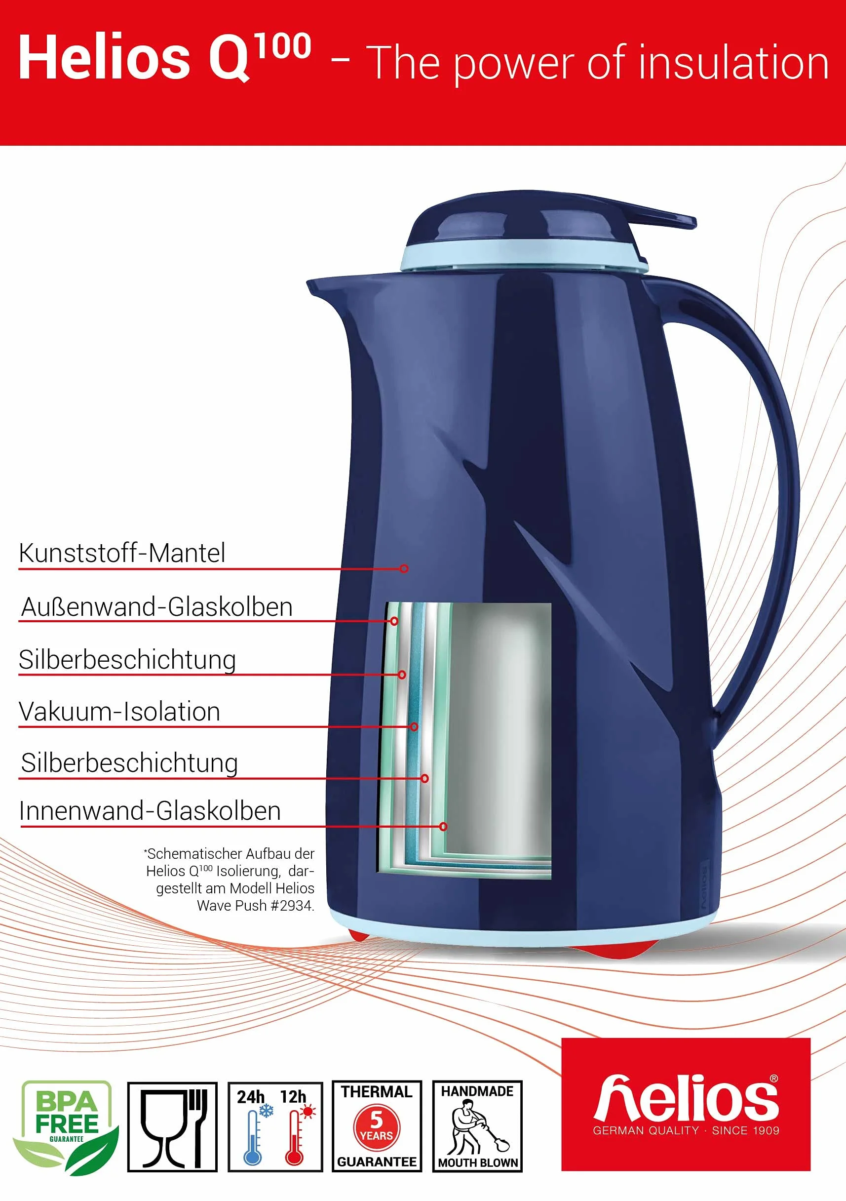 Helios Wave Thermos Flask Black 1,5 l – 6 h Hot – Keeps Drinks Hot & Cold Dishwasher Safe – lekka, wytrzymała plastikowa kurtka – idealna do kawy i herbaty