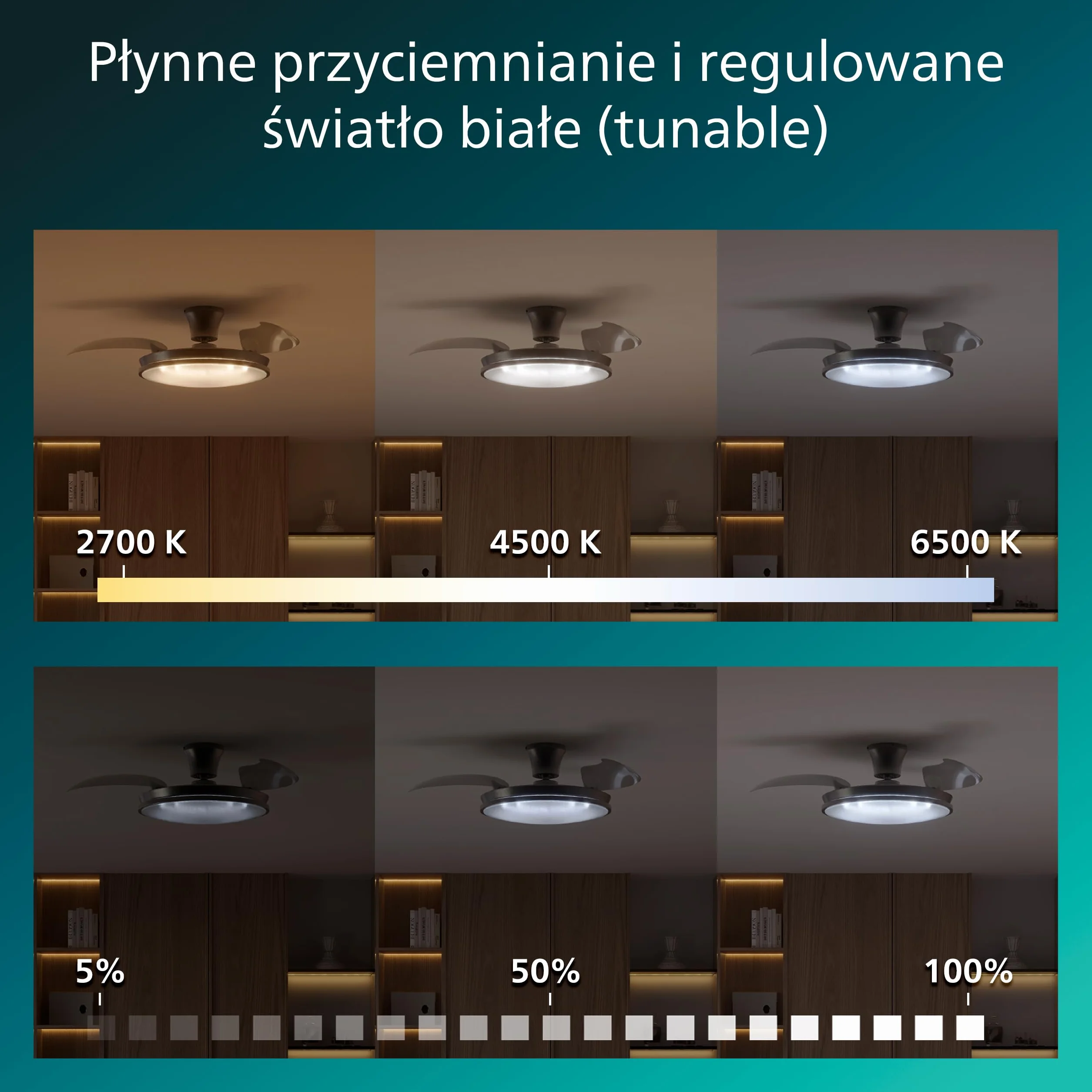Chowany Wentylator Sufitowy Philips Atlas z Oświetleniem LED, 3 Łopatki, 106 cm, 4500 Lumenów, Regulowana Barwa 3000–6500 K, Przyciemnianie do 5%, Pilot, Niklowy