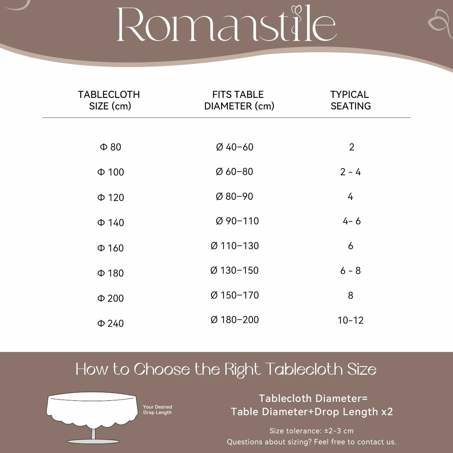 Romanstile Mały okrągły obrus na zewnątrz, 100 cm, jasnozielony, zmywalny, odporny na wodę, do imprez, balkonu, jadalni, ogrodu, wiosna, Wielkanoc
