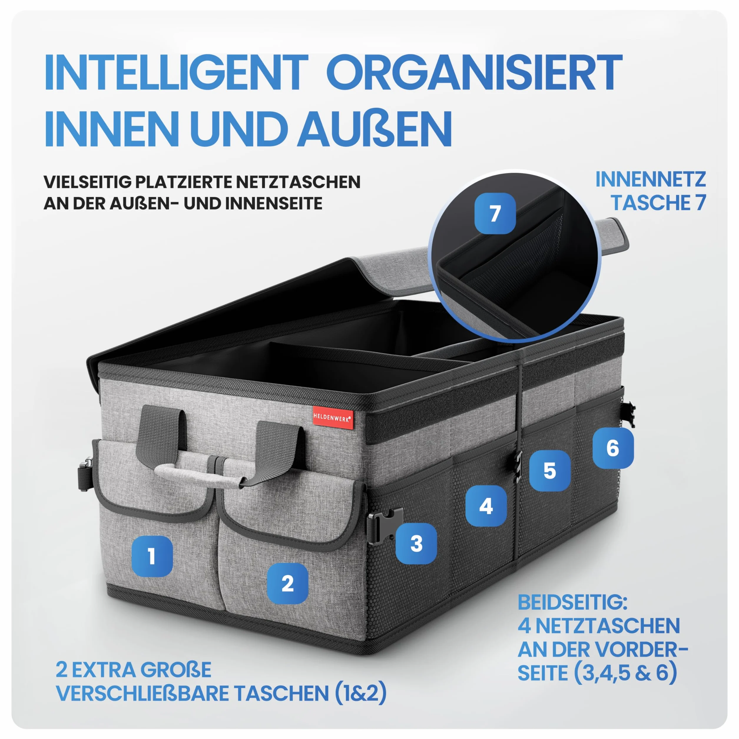 HELDENWERK Organizer do Bagażnika Premium Składany Duża Torba Samochodowa z Podwójnymi Półkami