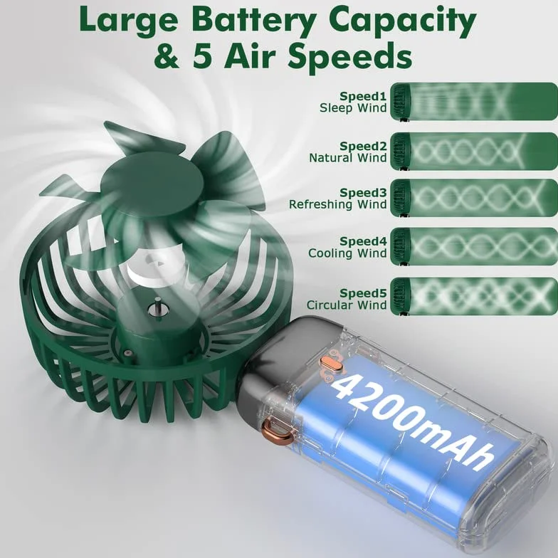 Wentylator ręczny przenośny mini 4200 mAh 5 prędkości składany USB