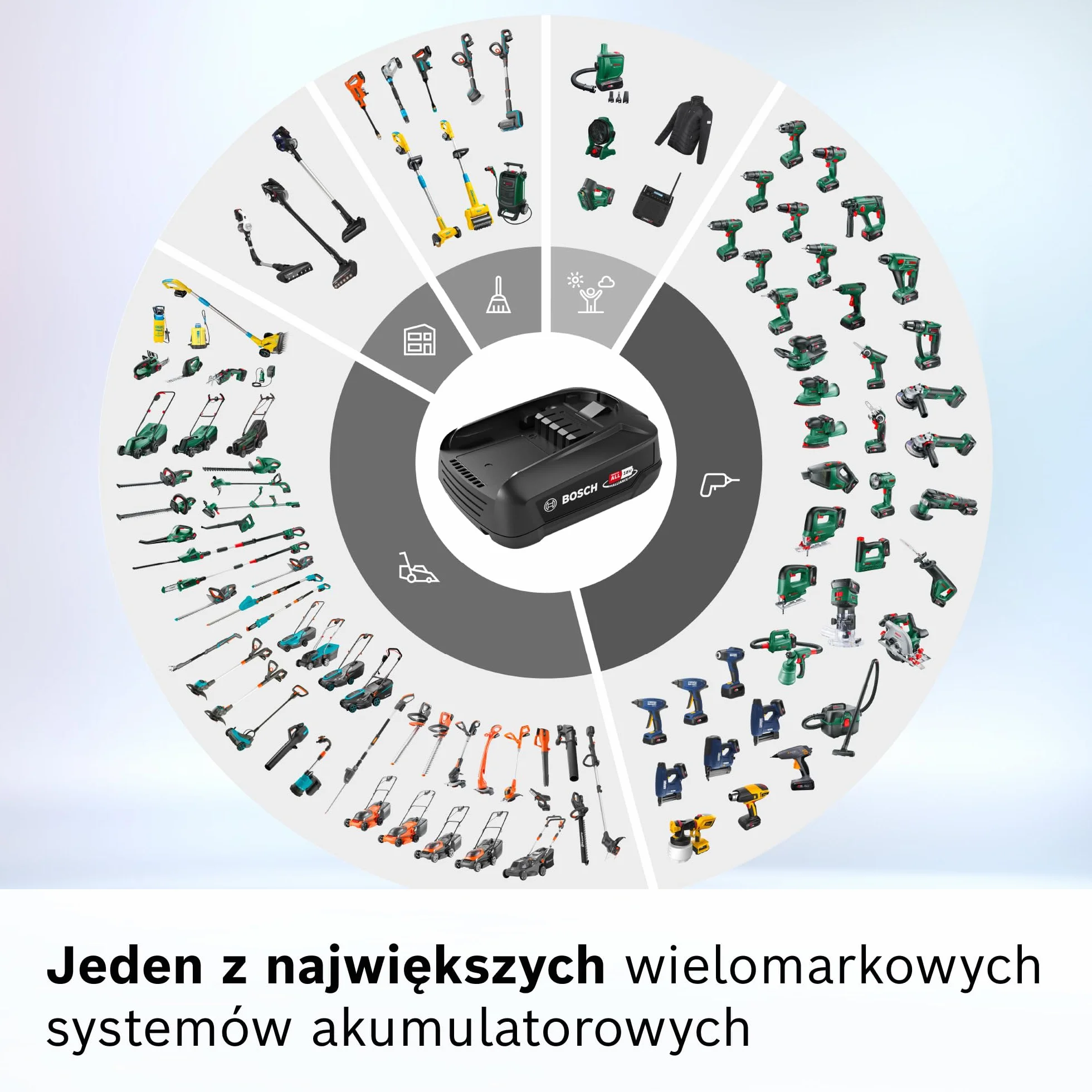 Bosch, akumulator 3.0 Ah, 18 V, wymienny, kompatybilny z ponad 150 różnymi elektronarzędziami 18 V, Power For All Alliance, BHZUB1830