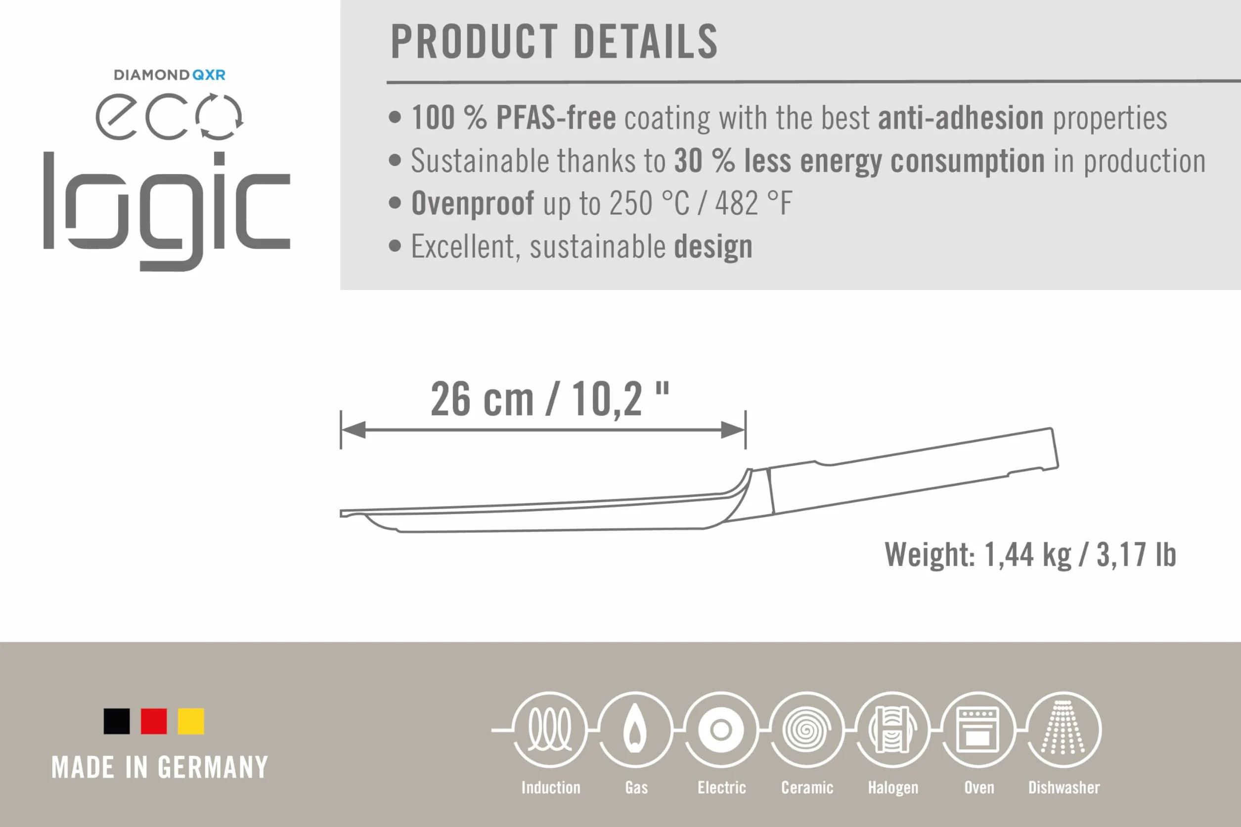Woll Eco Logic QXR patelnia do naleśników, indukcyjna, Ø 26 cm, ze zdejmowanym trzonkiem, nadaje się do wszystkich rodzajów kuchenek, bez PFA, powłoka nieprzywierająca, odlew aluminiowy, powłoka