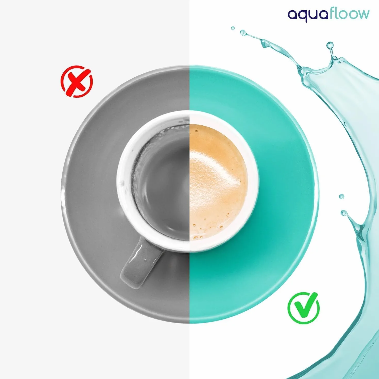 Aquafloow Wkłady Filtrujące do Dzbanka Filtrującego Wodę 4 Sztuki | Zamiennik Filtra Dafi Unimax Aquaphor A5 Brita Maxtra+ Philips AWP212/10 | Redukcja Kamienia