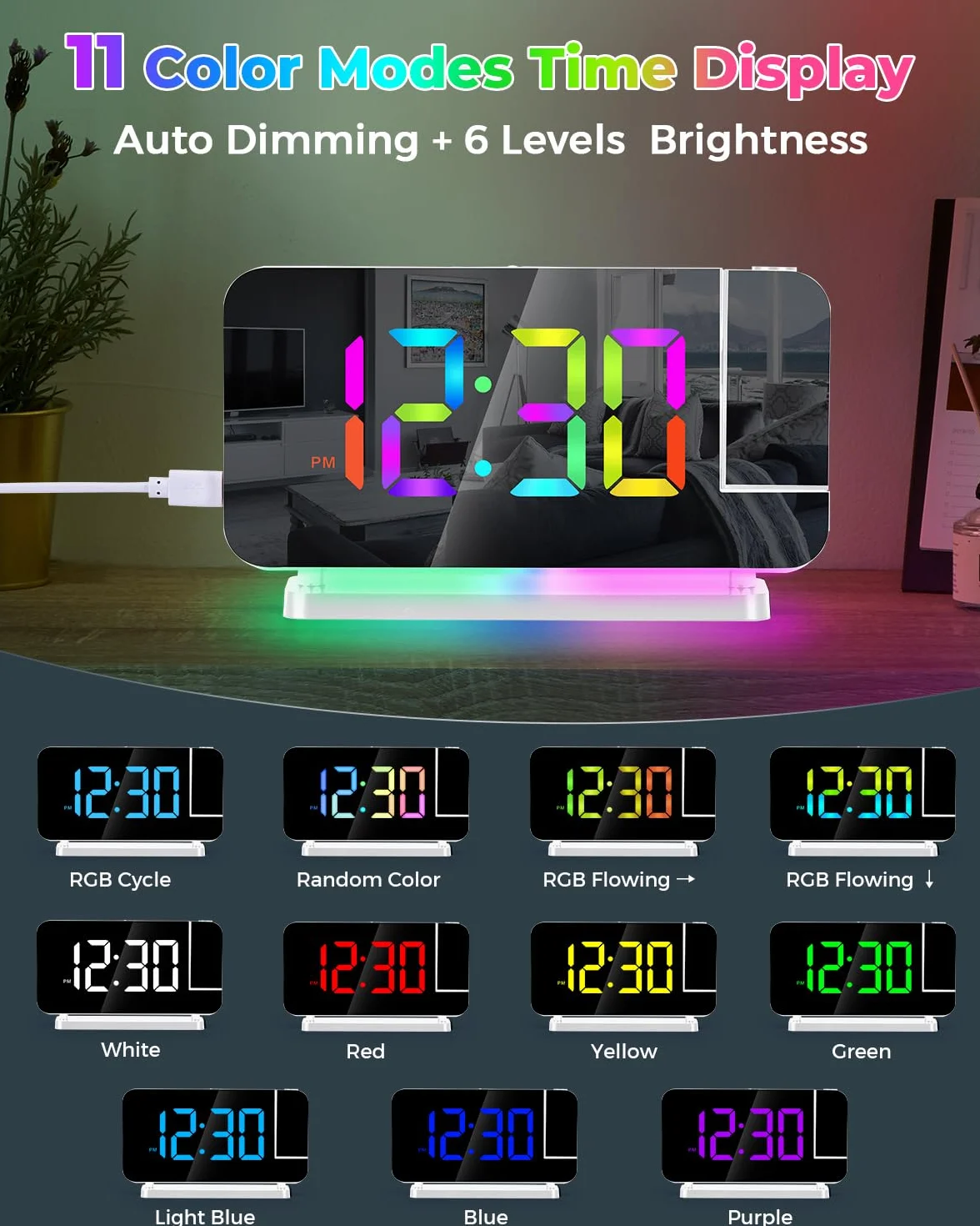 SZELAM Budzik z projektorem, 18,7 cm LED, lustrzany, duży wyświetlacz, z projektorem obracanym o 180°, lampka nocna RGB, złącze USB C, nowoczesny zegar biurkowy do dekoracji sypialni – biały