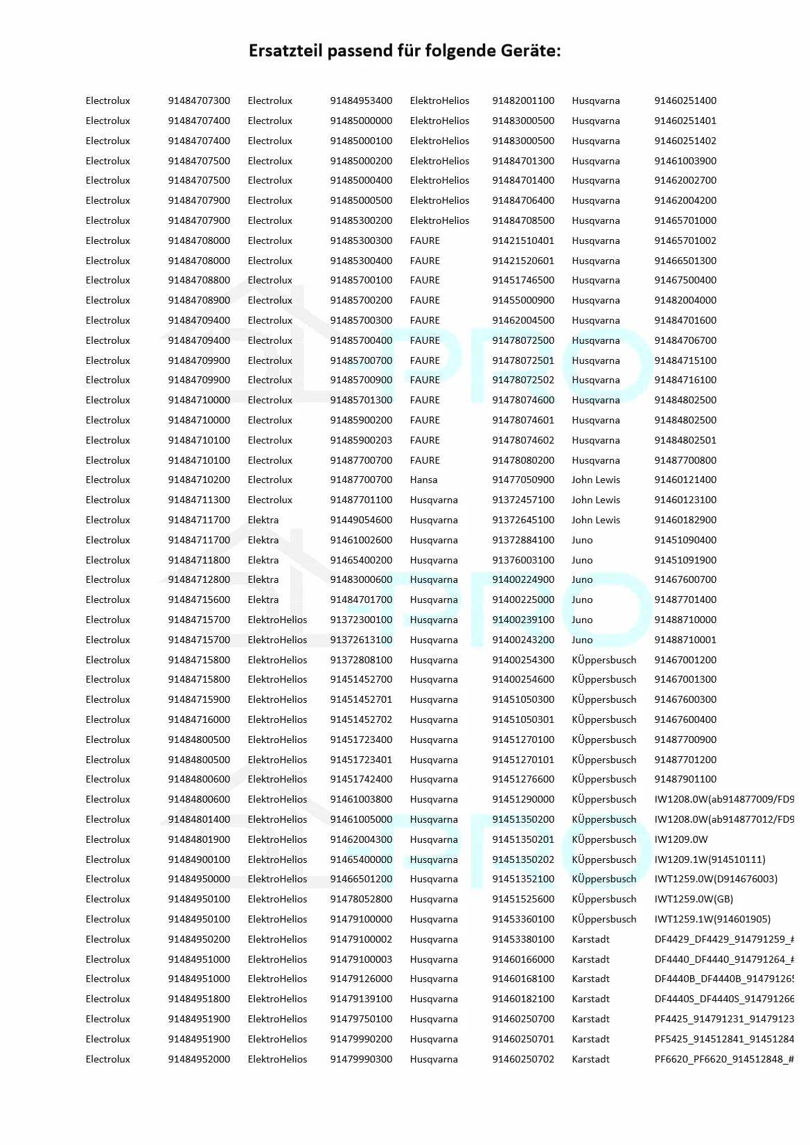 DL-pro Pasek Klinowy EL 1200 J6 do AEG Electrolux Zanussi 1240210102 124021010 1200J6 EL 1200PJ6EL 1200PJ6MAEL Megadyne Napędowy Żebrowy Bębnowy do Pralko-Suszarki