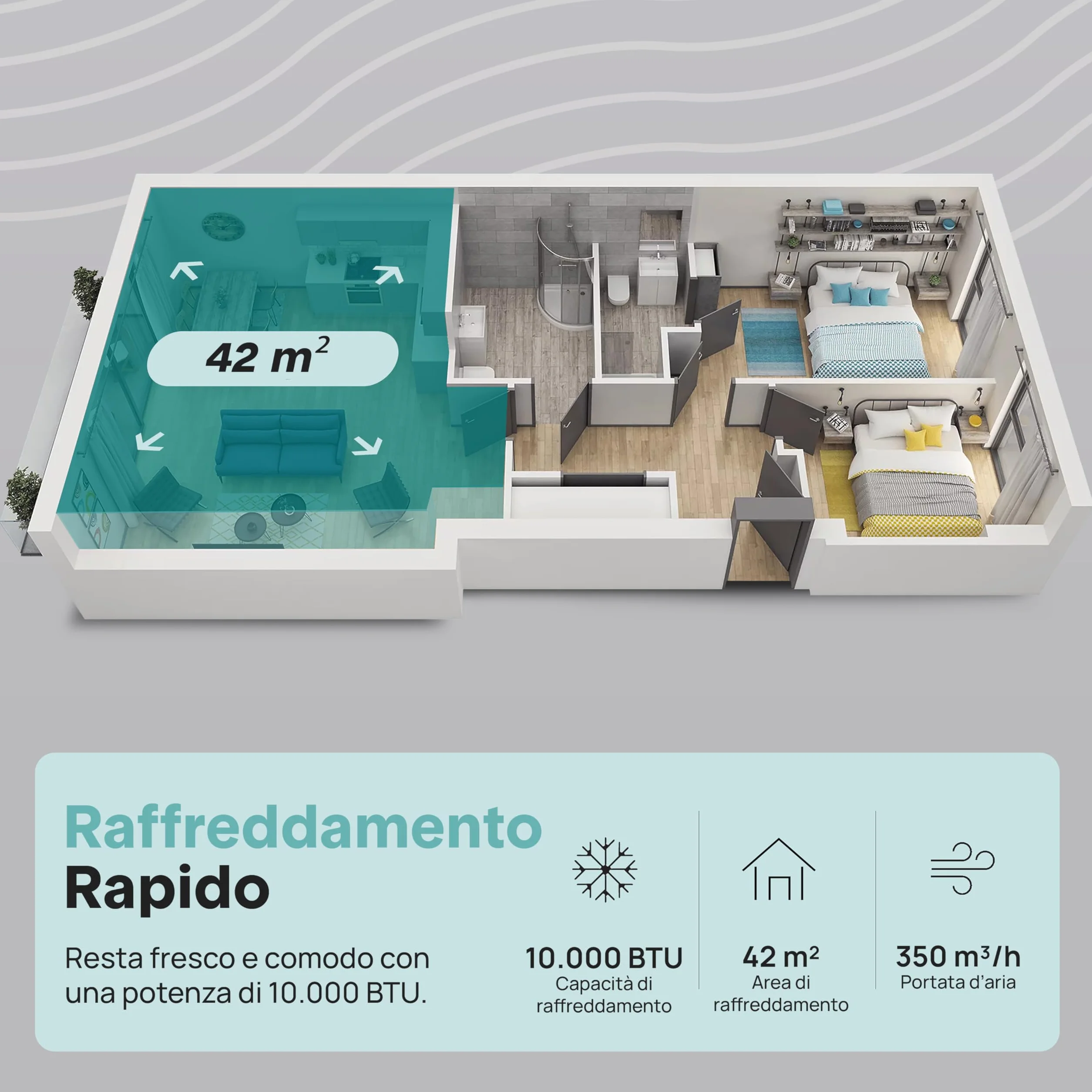 SereneLife przenośna klimatyzacja i ogrzewanie – mobilny klimatyzator 9000 BTU z zestawem okiennym, cicha praca, 3 tryby, 12-godzinny timer, funkcja Wi-Fi, do domu i biura