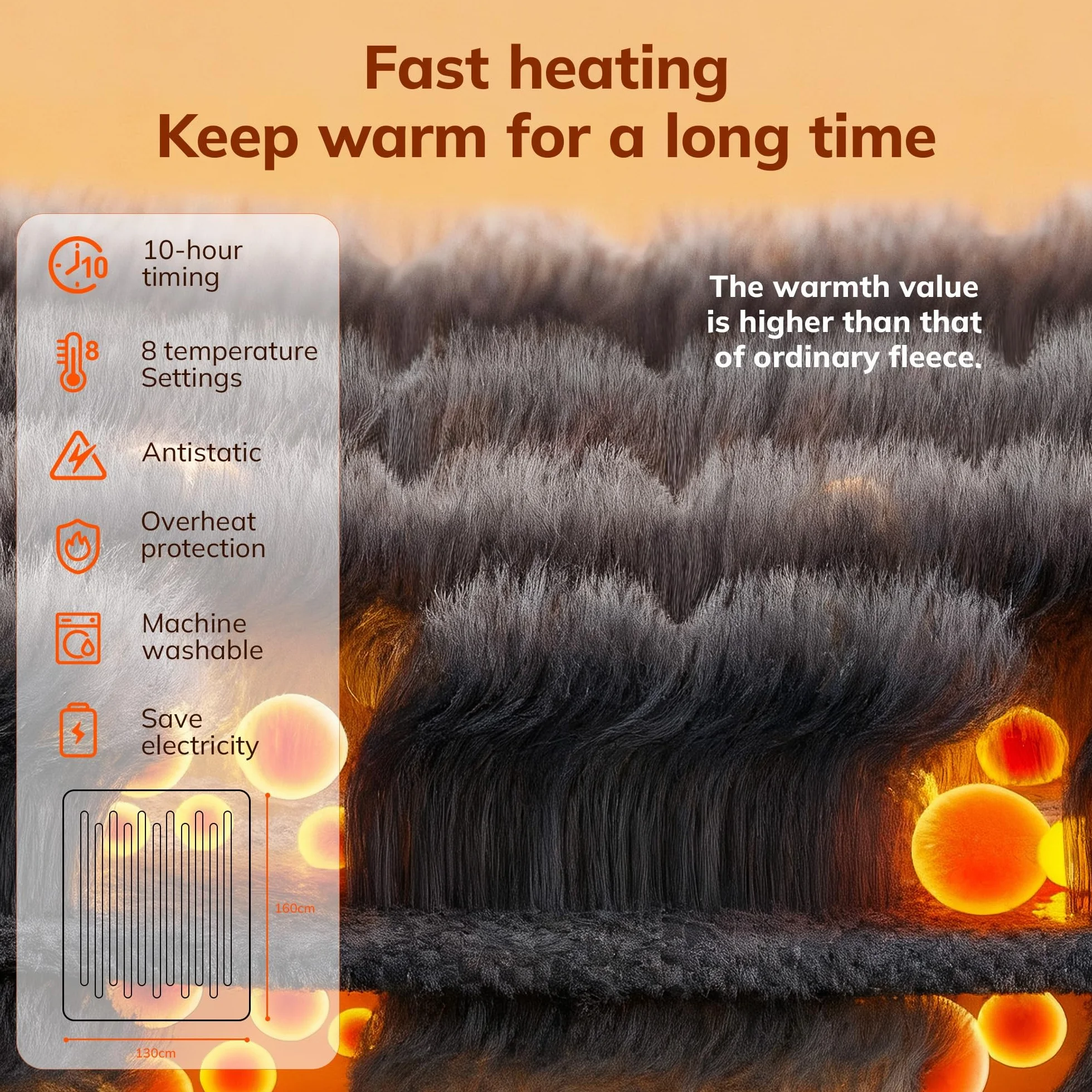Keenstone Luksusowy koc elektryczny ze sztucznego futra, 8 ustawień temperatury, timer 10H, odporny na przegrzanie, certyfikat Öko-Tex miękki i rozmyty, dla rodziny, na kanapę, na wszystkie pory roku