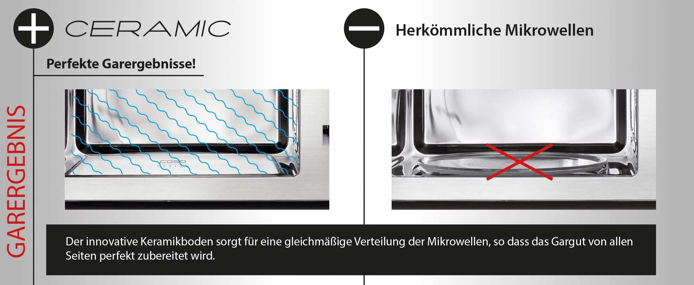 CASO MG20 Ceramic menu kuchenka mikrofalowa 2 w 1 z grillem, ceramiczny spód i ruszt do grillowania na 2 poziomach, 900 W, 1000 W, 20 l, stal nierdzewna, lustrzane