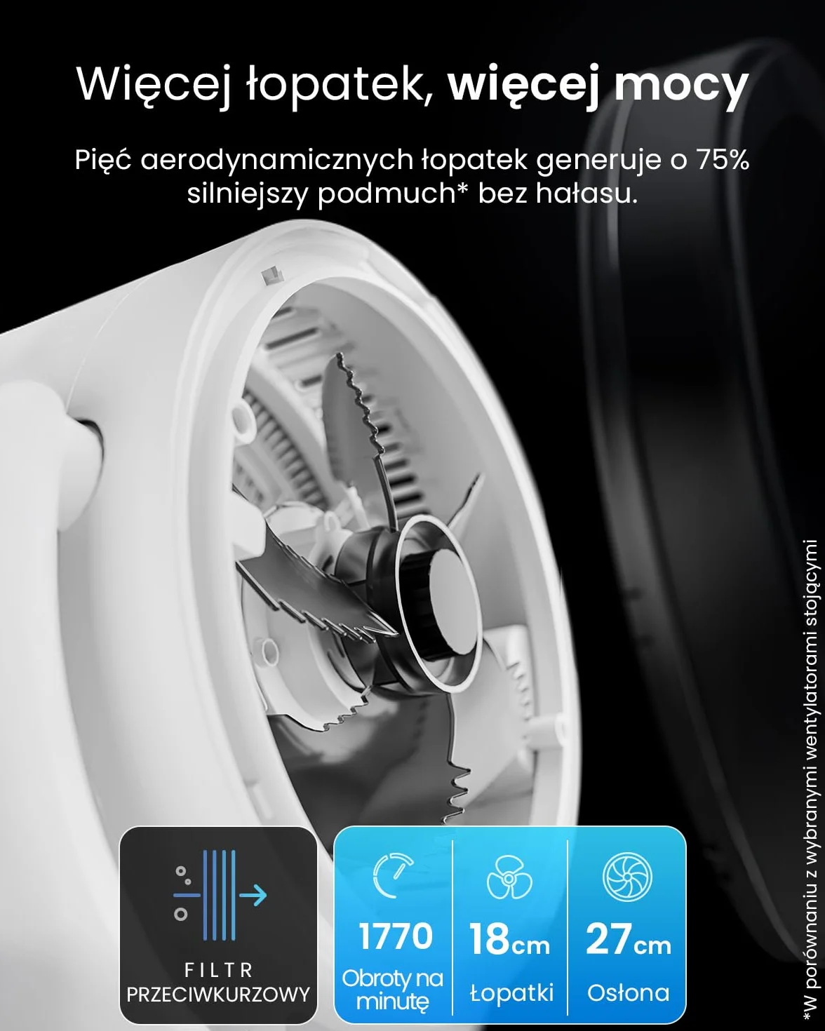 Wentylator kolumnowy Pro Breeze 109 cm – 29 dB Supercichy – Wyświetlacz LED, Pilot, 2 Tryby Chłodzenia, Ruch Pionowy i Poziomy – Energooszczędny – Dom i Biuro