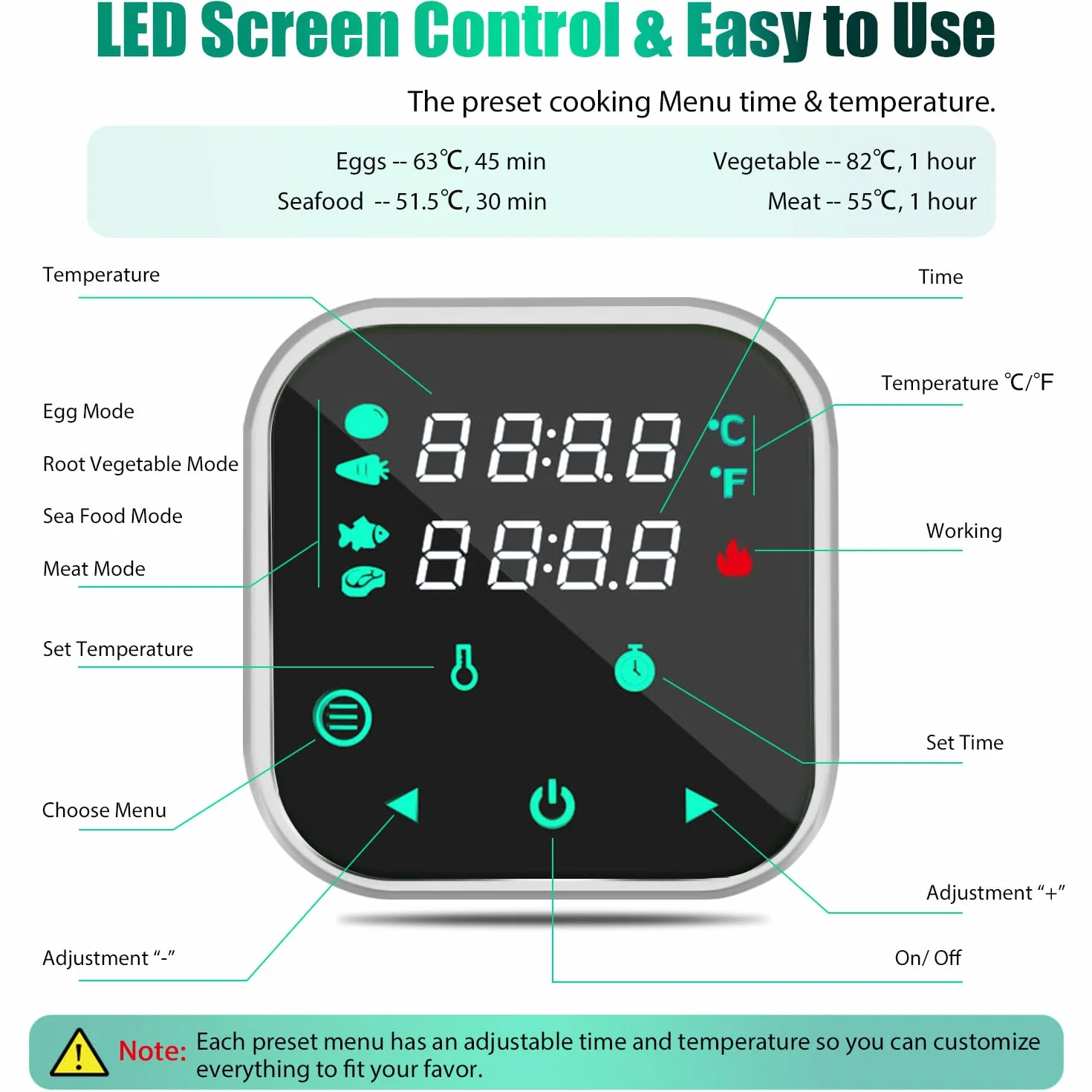 Sous Vide, TEEUCNY Sous-vide Stick precyzyjny garnek do gotowania 1100 W, cyrkulator zanurzeniowy, precyzyjne ustawienie temperatury, cyfrowy timer, ultra cichy, dotykowy wyświetlacz LCD, stal