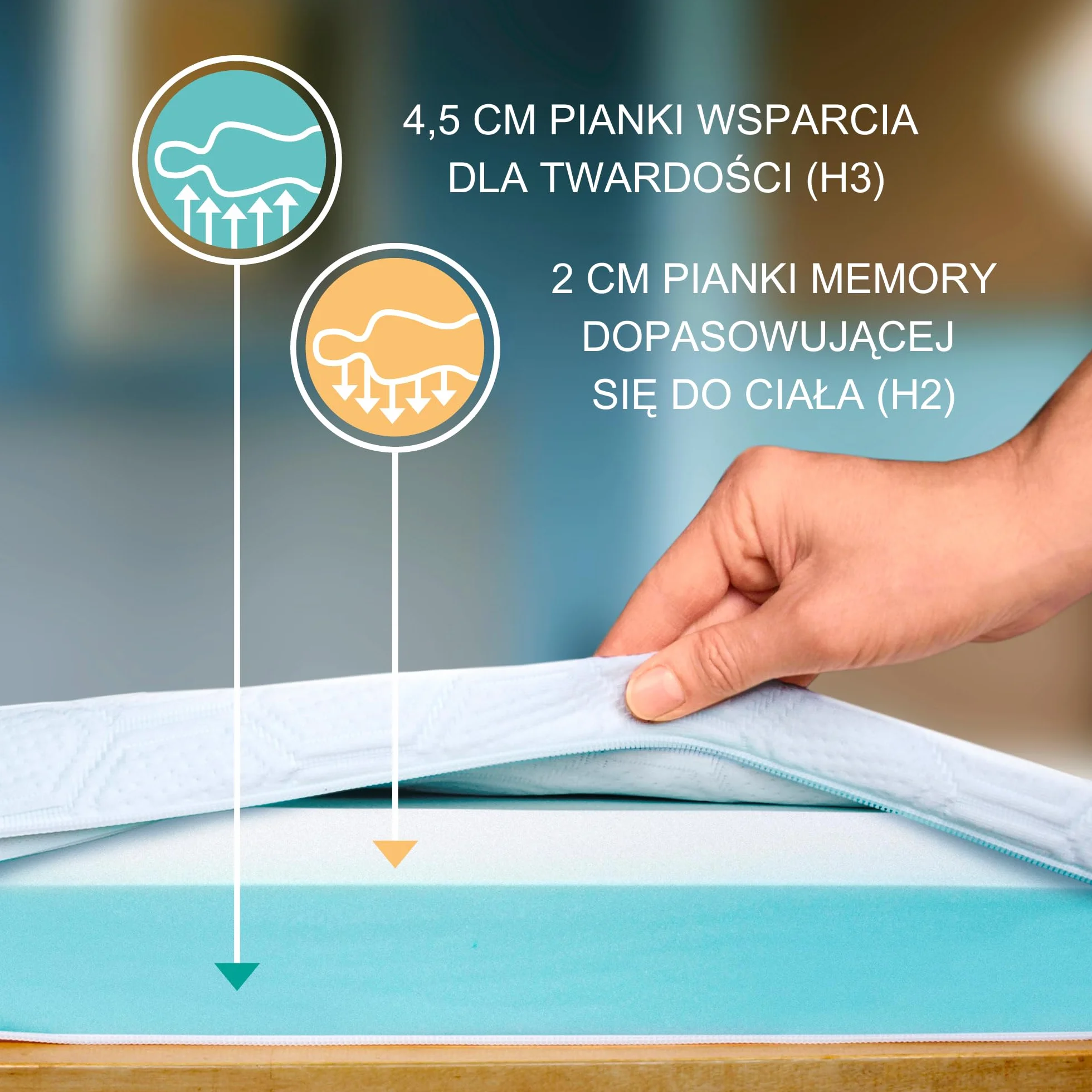 WENDRE Topper 160x200 – 7 cm Pianka Memory – Luxury Plus – Redukuje Nacisk – Z Gumkami Narożnymi – Oddychający – Zdejmowany Pokrowiec – OEKO-TEX – Wyprodukowany w UE