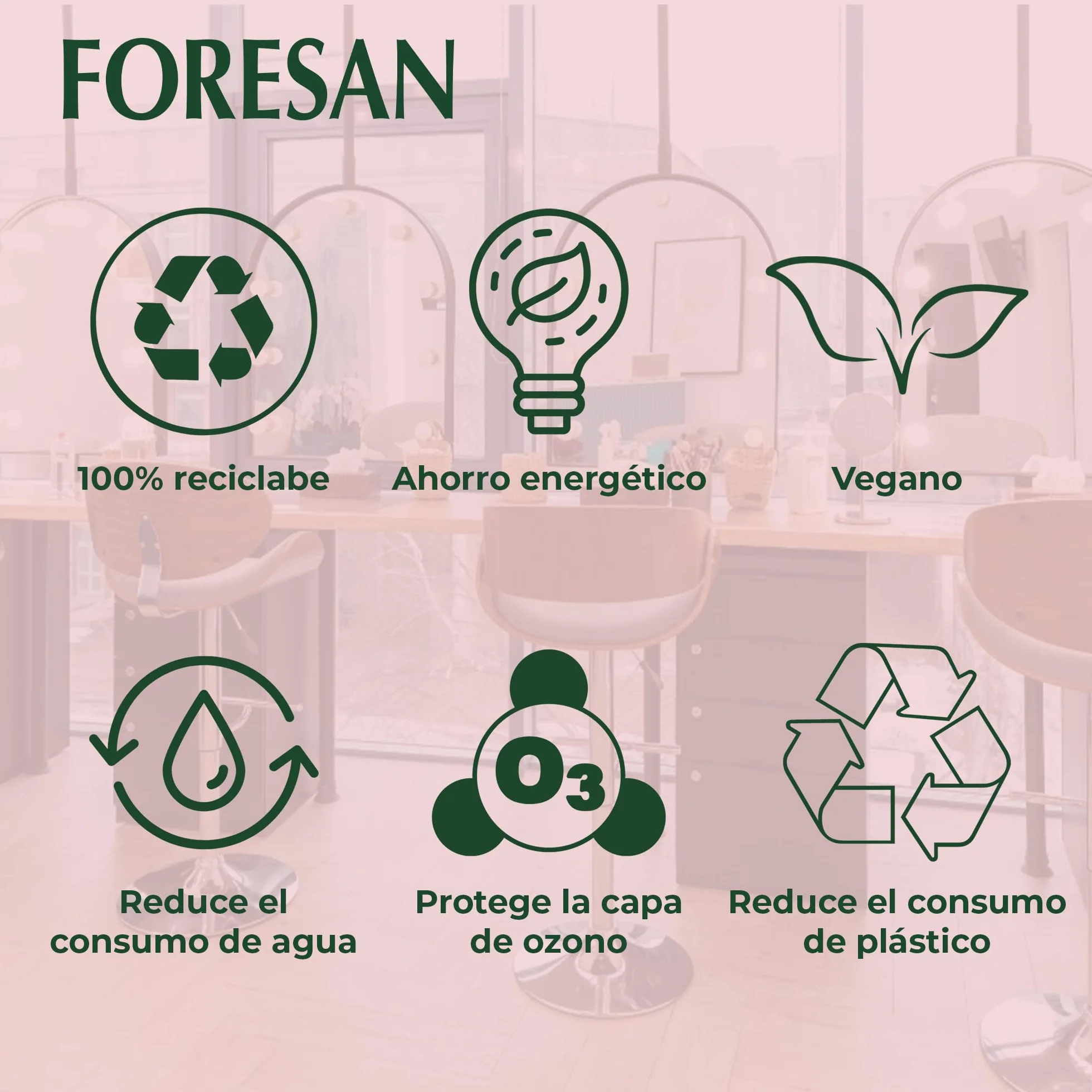 Foresan BLOSSOM Koncentrat odświeżacza powietrza - 125 ml - [Opakowanie 24]