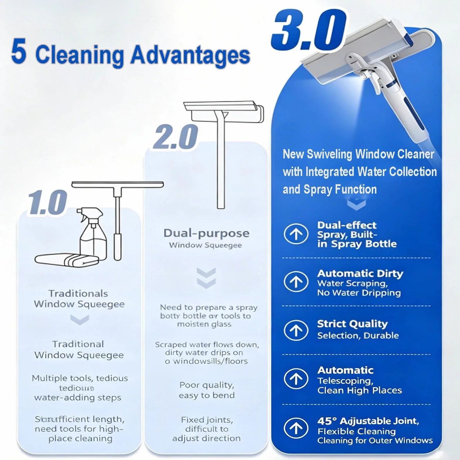 Zestaw do czyszczenia okien natryskowych, głowica obrotowa, dwa tryby natrysku, narzędzie do czyszczenia okien ze zbiornikiem na wodę i 8 podkładkami, do szyb prysznicowych, szyb samochodowych