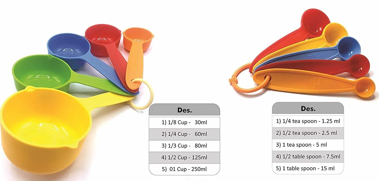 INKULTURE Zestaw plastikowych kubków z miarką i łyżką z uchwytem pierścieniowym, 10-częściowy zestaw, wielokolorowy