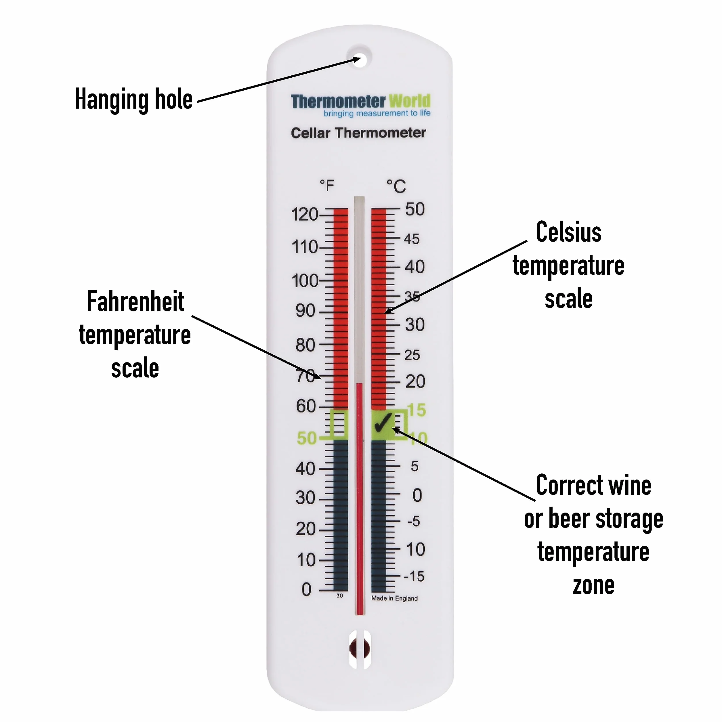 Termometr do Piwa i Piwnicy na Wino – Idealny do Monitorowania Temperatury Piwa lub Wina