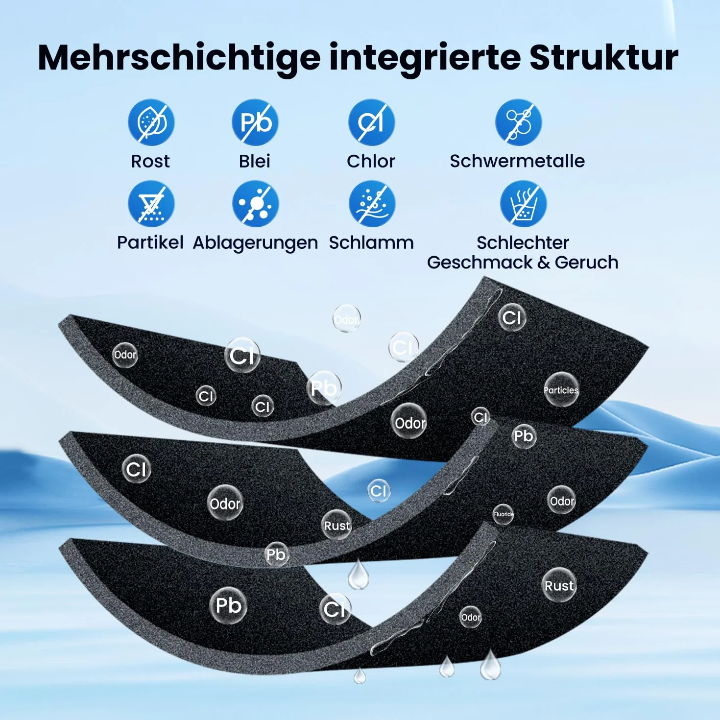 GOLDEN ICEPURE Filtr wody do lodówki, Kompatybilny z Samsung DA29-00003F, DA29-00003G, Aqua Pure Plus Hafin, DA29-00003B, DA29-00003A, DA97-06317A, RFC1100A, 2 sztuki RWF1100A