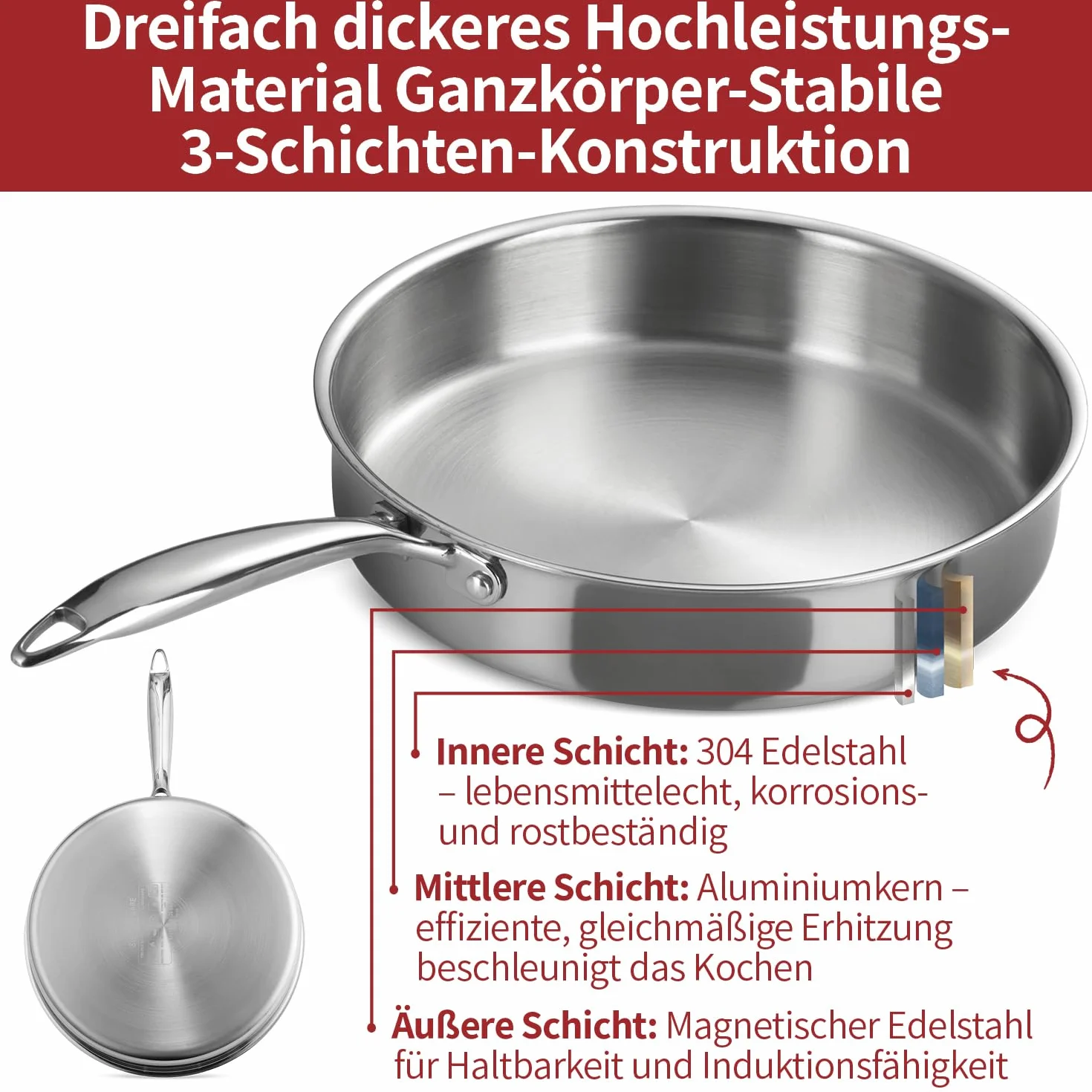 Stainless Steel Frying Pan 22 cm Non-Stick – 3-Ply Induction Pan with Aluminum Core – Cool Hollow Handle – Oven-Safe up to 260°C – Pan for Frying, Sautéing, Searing, Braising, Roasting
