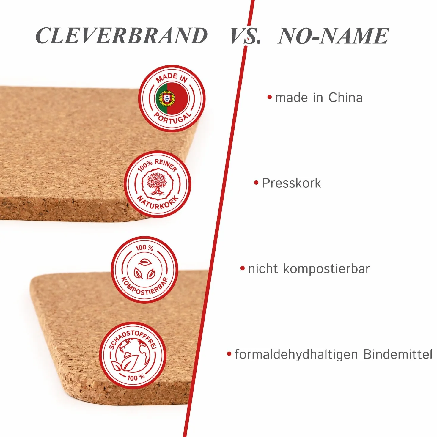 Cleverbrand Mata korkowa, odporna na wysokie temperatury, prostokątna, (45 x 30 x 1 cm), idealna jako podkładka pod garnek do dużych form do zapiekanek, garnków lub patelni – Made in Portugalii