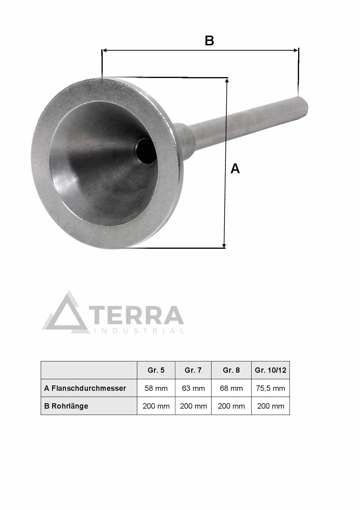 Wypełniacz do kiełbasy - zestaw do maszynki do mięsa rozmiar 5 (1 x rura do napełniania o średnicy 30 mm + 1 x tarcza prowadząca) Inox, jakość rzeźnika