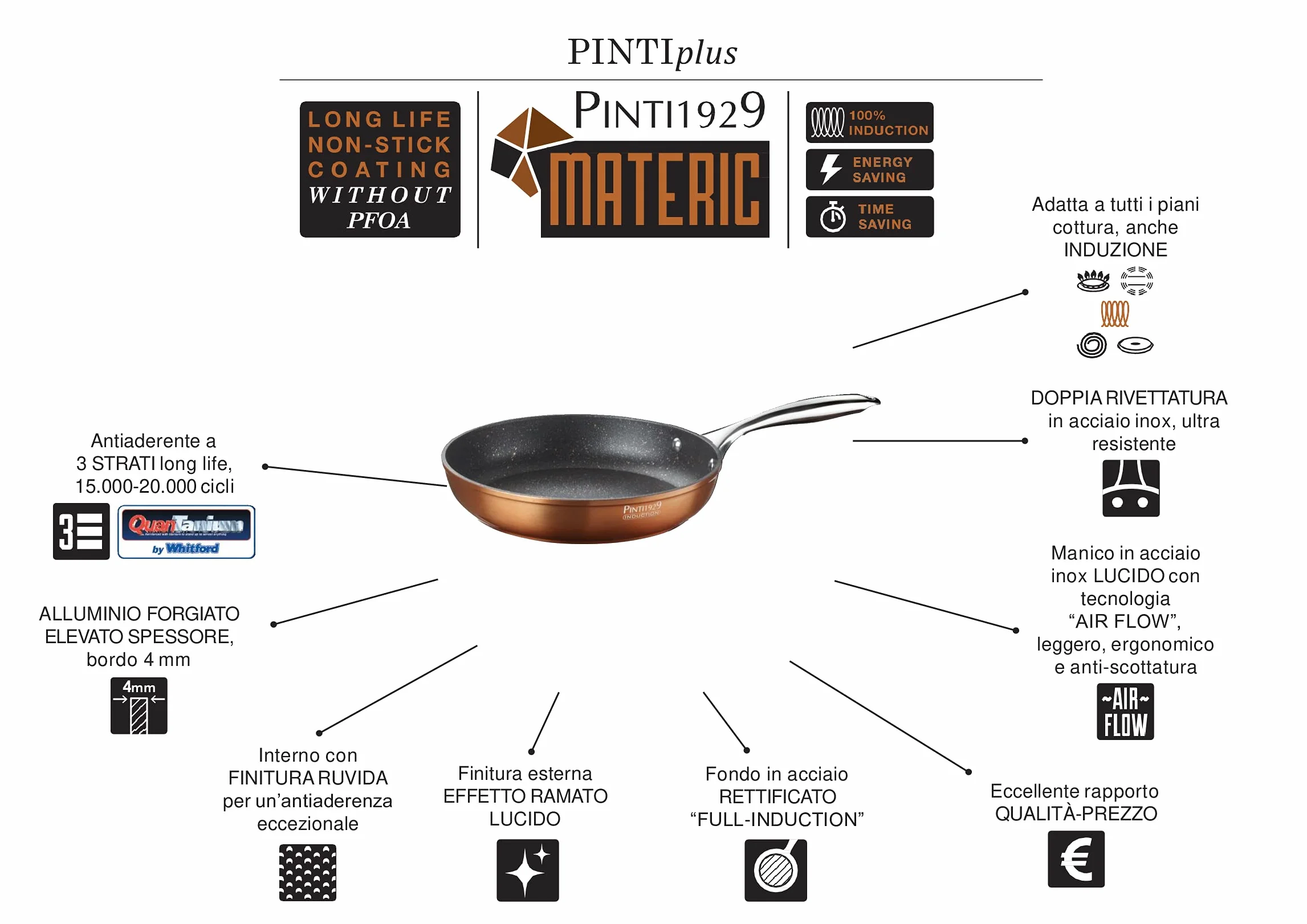 PINTINOX, Zestaw 3 Patelnie Metallic Kute Aluminium, Wewnętrzna Non-stick, Nadaje się do indukcji Średnica 20-24-28 cm