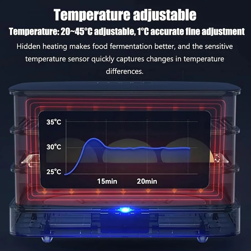 Pudełko do pieczenia chleba, ciasto z podgrzewaczem, regulowana temperatura 20-45°C i timer 24h, idealne do chleba, jogurtu, przyrządzania natto