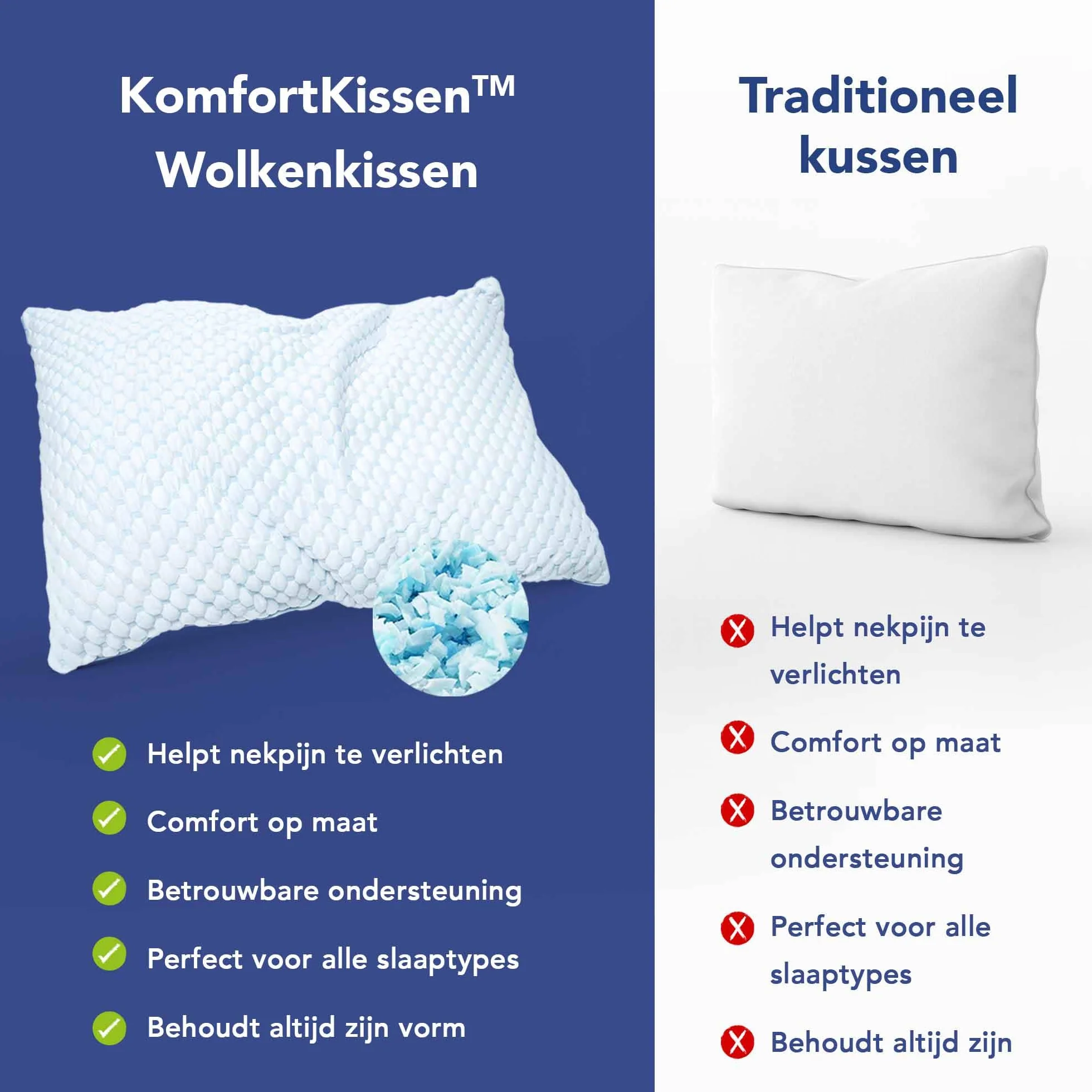 MKS Poduszka do spania 50 x 70 z pianką z pamięcią kształtu i żelem – poduszka z ergonomicznym podparciem karku – dla dorosłych, osób śpiących na plecach i na boku – chłodząca, higieniczna, wygodna
