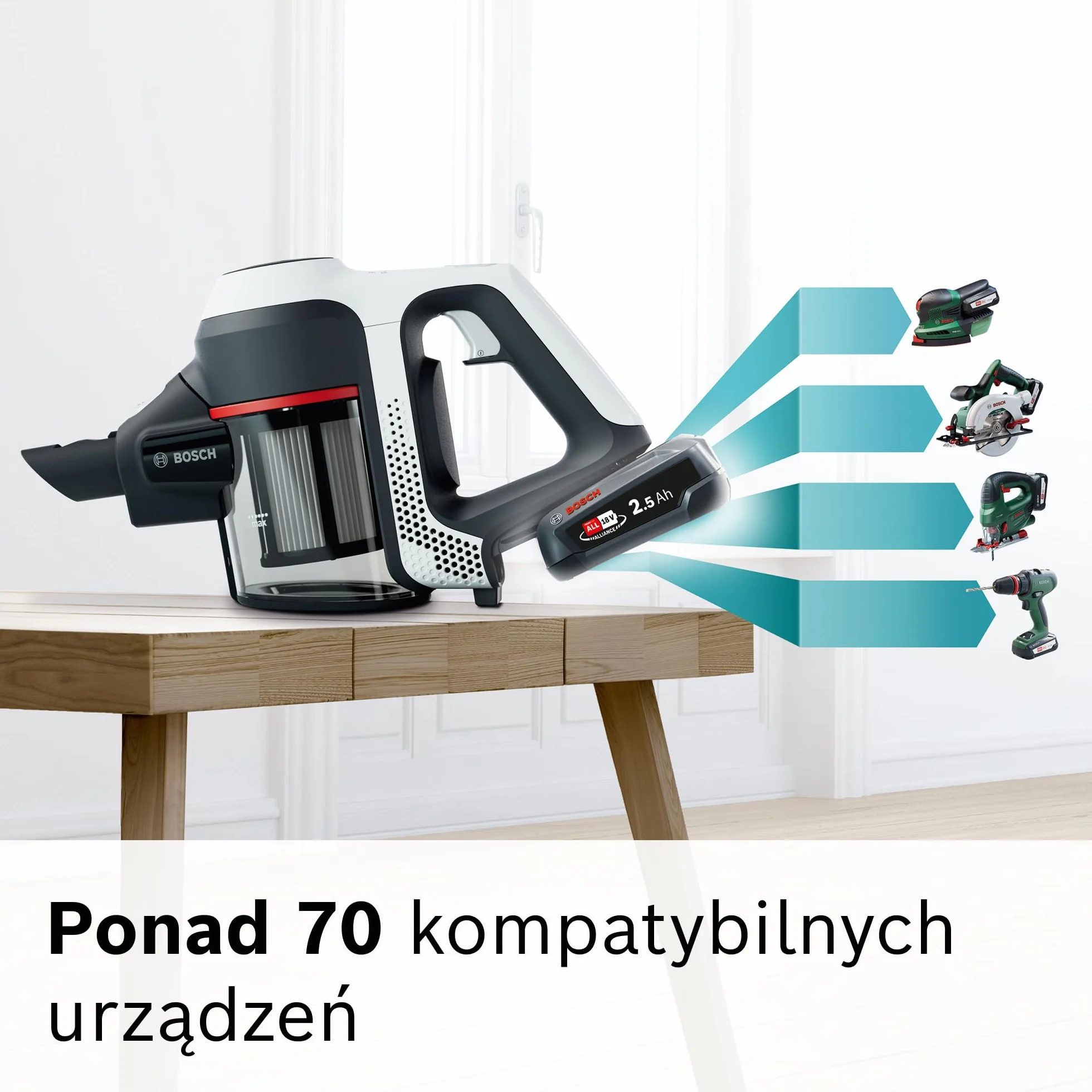 Bosch Unlimited BCS611AM Series 6 odkurzacz bezprzewodowy biały