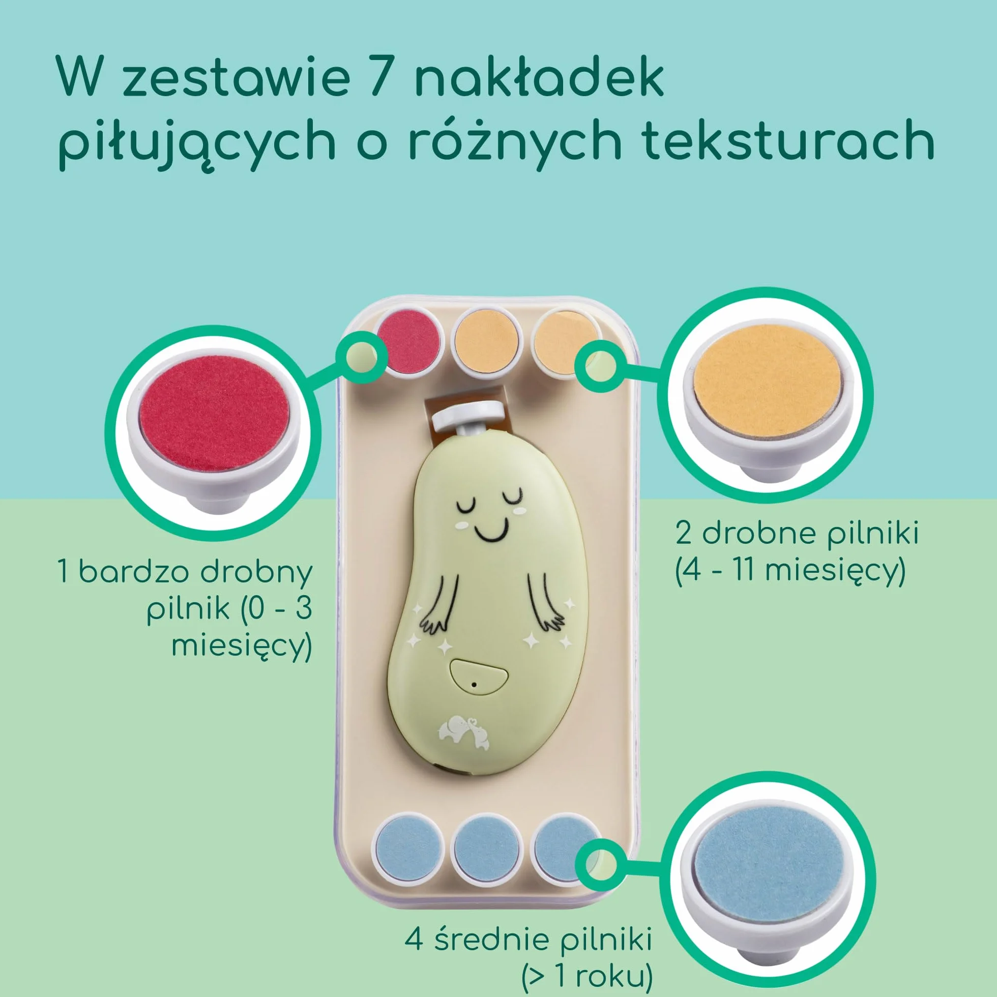 Bebeconfort Elektryczny Pilnik do Paznokci dla Dzieci, od Narodzin, dla Niemowląt i Maluchów, 7 Pilniki do Paznokci z Teksturami, Ładowanie USB-C, 3 Prędkości, Lampka LED, Pojemnik, Zielony