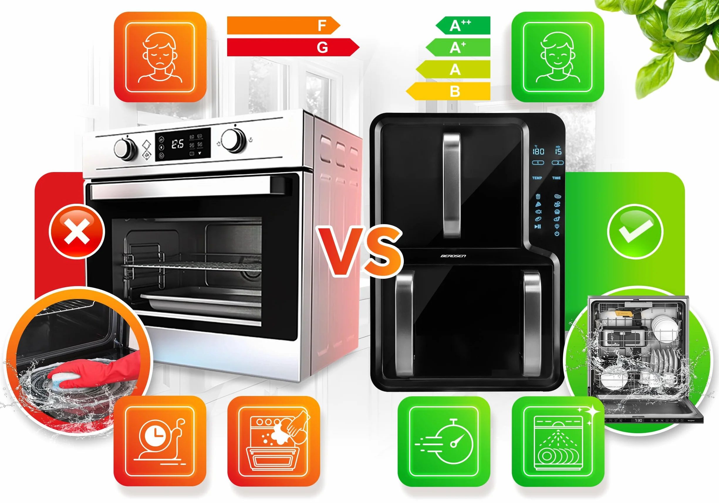 Berdsen Frytkownica Beztłuszczowa Airfryer 12 l Dwukomorowa 2800 W 8 Programów Ekran Dotykowy Czarna