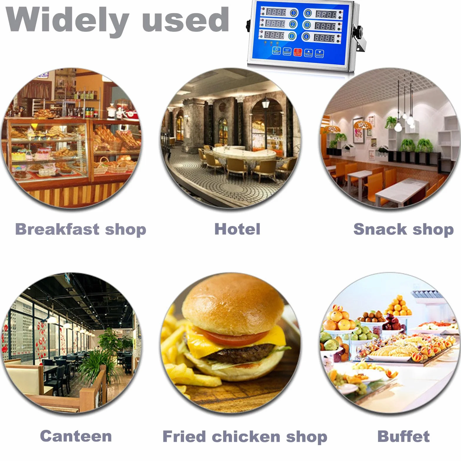 Komercyjny 6-kanałowy Minutnik Kuchenny, Komercyjny Minutnik Gotowania, Wodoodporny Panel, Regulowana Głośność, Głośny Alarm, Idealny Do Domowych Wypieków W Restauracji