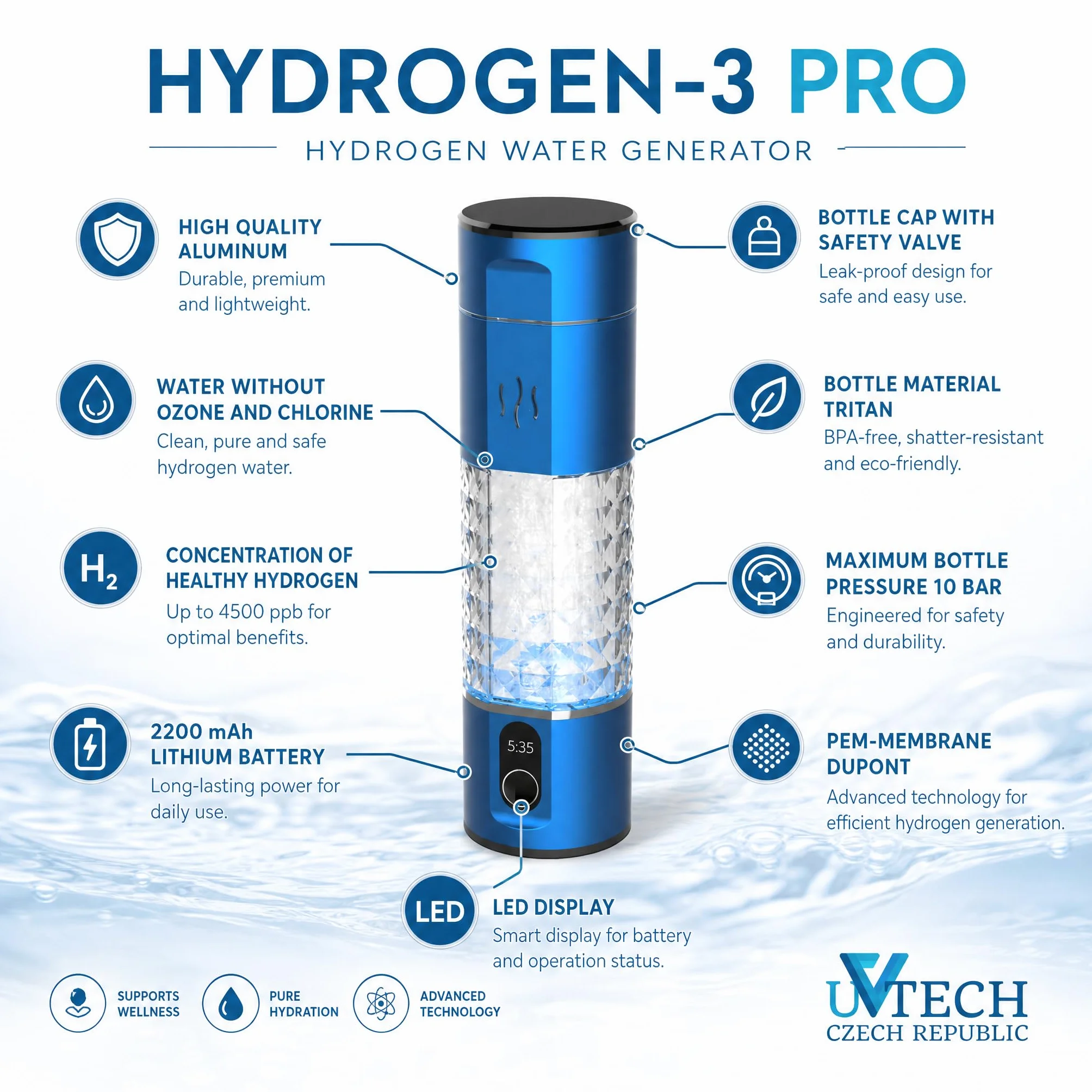 Hydrogen-3 Pro Generator wody wodorowej 250 ml z membraną DuPont® PEM (Czarny)