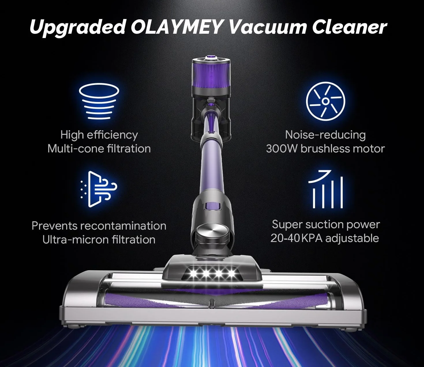 OLAYMEY Odkurzacz Bezprzewodowy 40KPa 300W 50Mins 6w1 1,5L Fioletowy