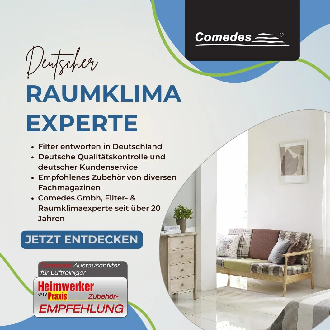 Comedes Zamienny filtr z węglem aktywnym do oczyszczacza powietrza Philips AC2889, AC2887, AC2882 i AC3829/10 | Zastępuje Philips FY2420/30