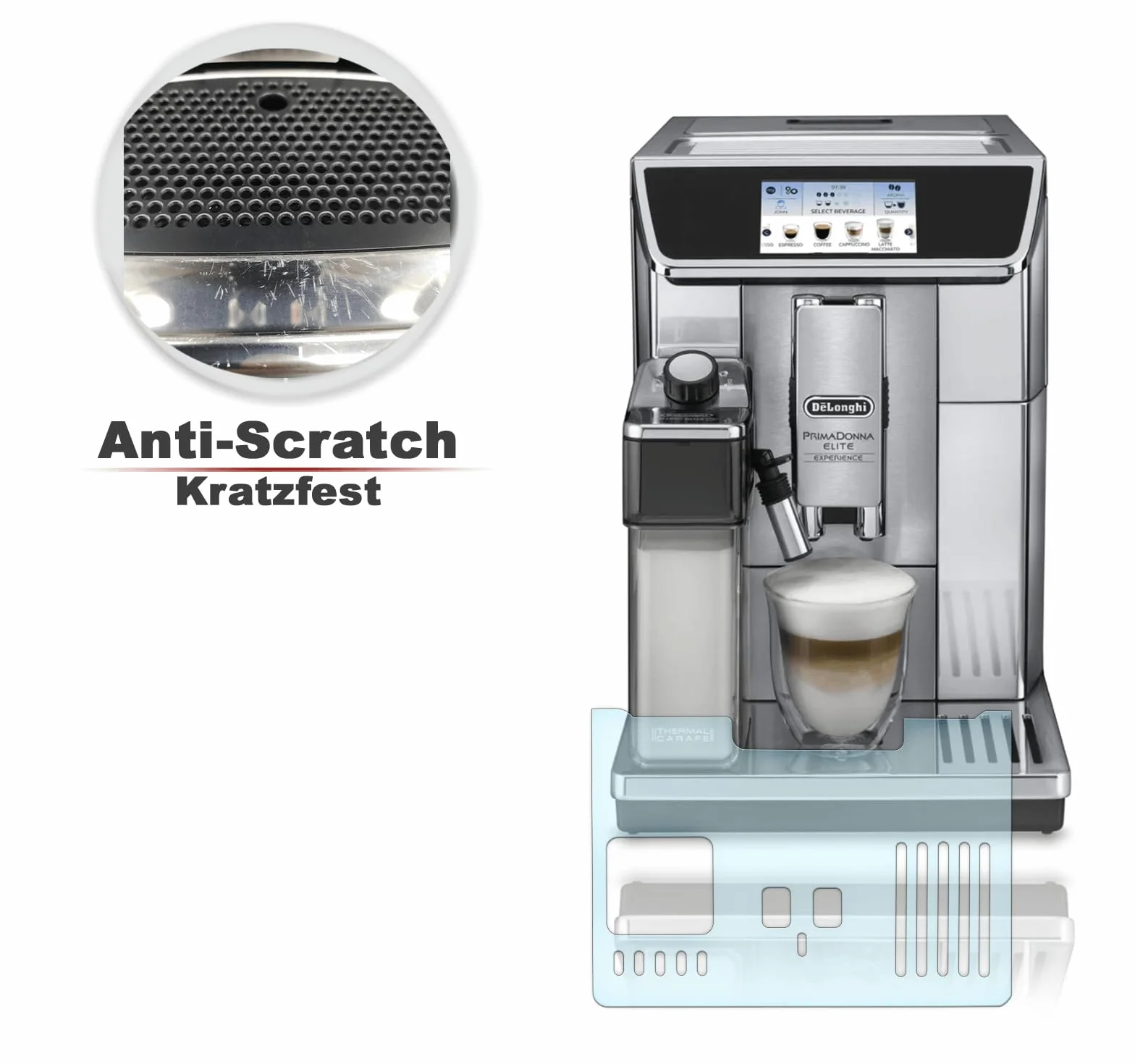Blacha ociekowa ochrona przed zadrapaniami folia nadaje się do DeLonghi PrimaDonna ECAM 656.85 MS & 656 75.MS - 650.85-650.75 - 650.55 SET