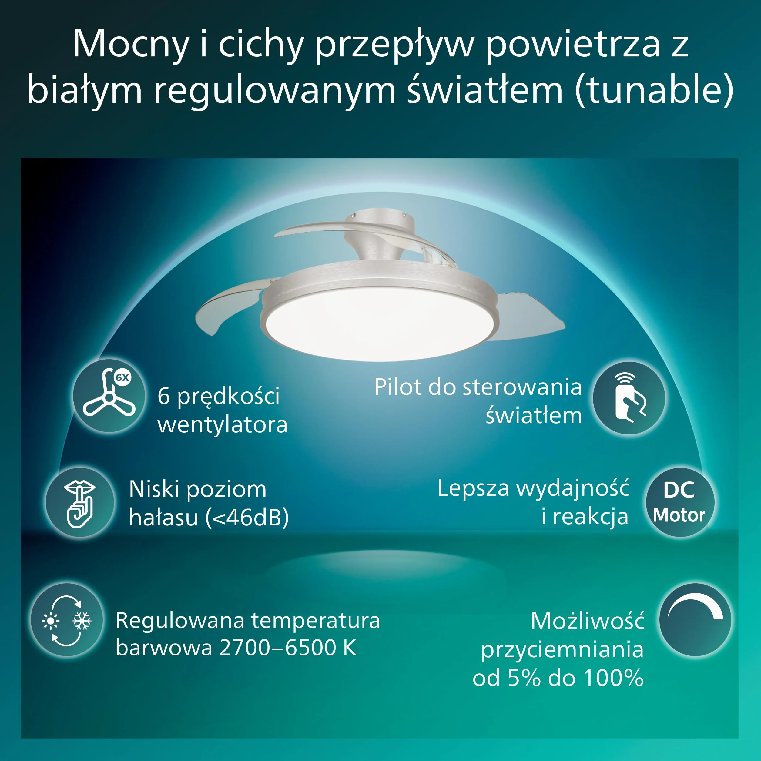 Chowany Wentylator Sufitowy Philips Atlas z Oświetleniem LED, 3 Łopatki, 106 cm, 4500 Lumenów, Regulowana Barwa 3000–6500 K, Przyciemnianie do 5%, Pilot, Niklowy