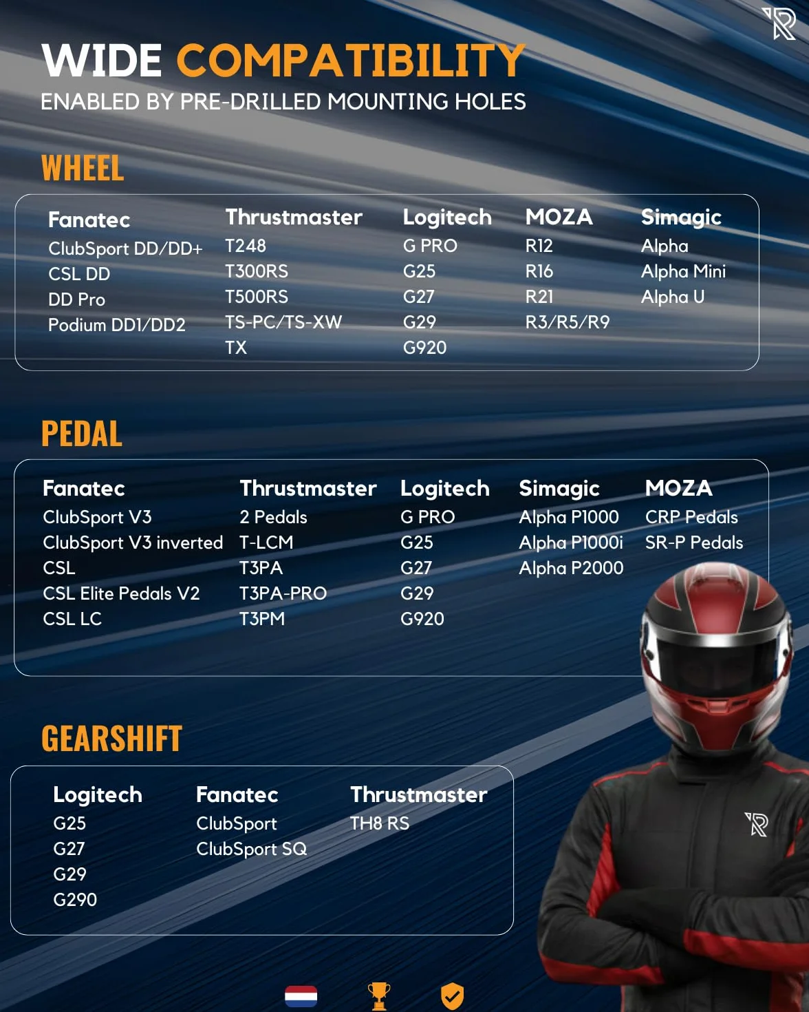 Ranqer Racing Simulator Cockpit - Racing chair with steel frame - Racing Cockpit/Racing Simulator Rhair - Adjustable Backrest for Beginners and Professionals - Metal frame - Simracing cockpit