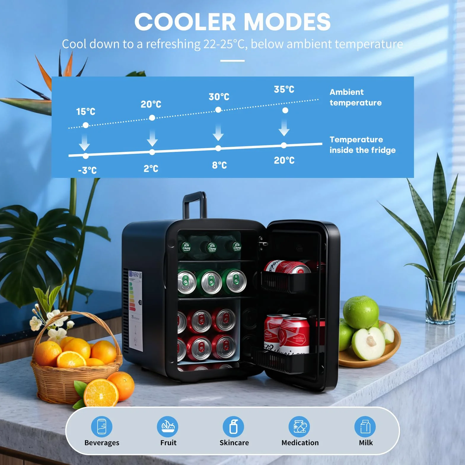 Enventor Mini lodówka 15 l do kosmetyków, gier, 220 V AC/12 V DC, tryby ogrzewania i chłodzenia, przenośna, cicha lodówka