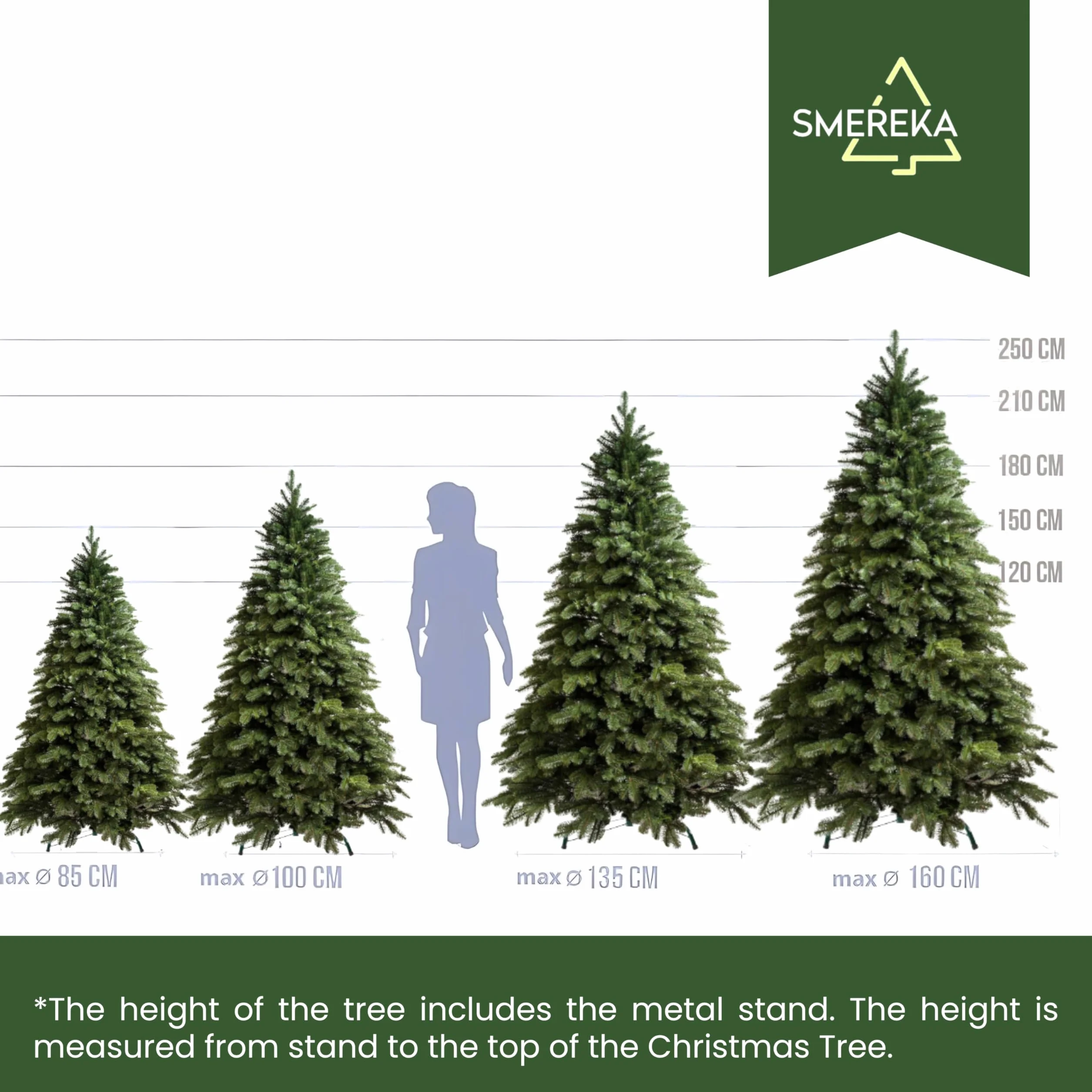 SMEREKA® Choinka Sztuczna 120 cm Jak Żywa [100% Odlew PE, Made in EU] Premium Gęsta Jodła Nordmanna - Naturalnie Wyglądająca Gałązka Christmas tree