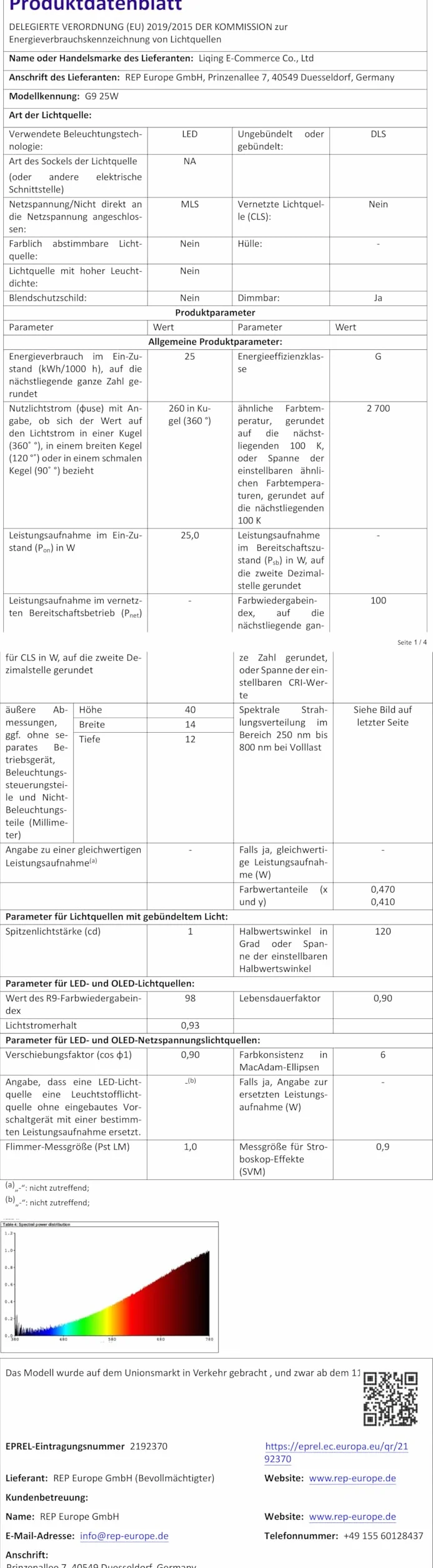 Żarówka halogenowa G9 25 W 300 stopni, 230 V, ściemnialna żarówka halogenowa ciepła biel 2800 K, 300 lm, G9 lampy halogenowe do piekarnika, kuchenki mikrofalowej, sufitowej, oświetlenia szafy, zestaw