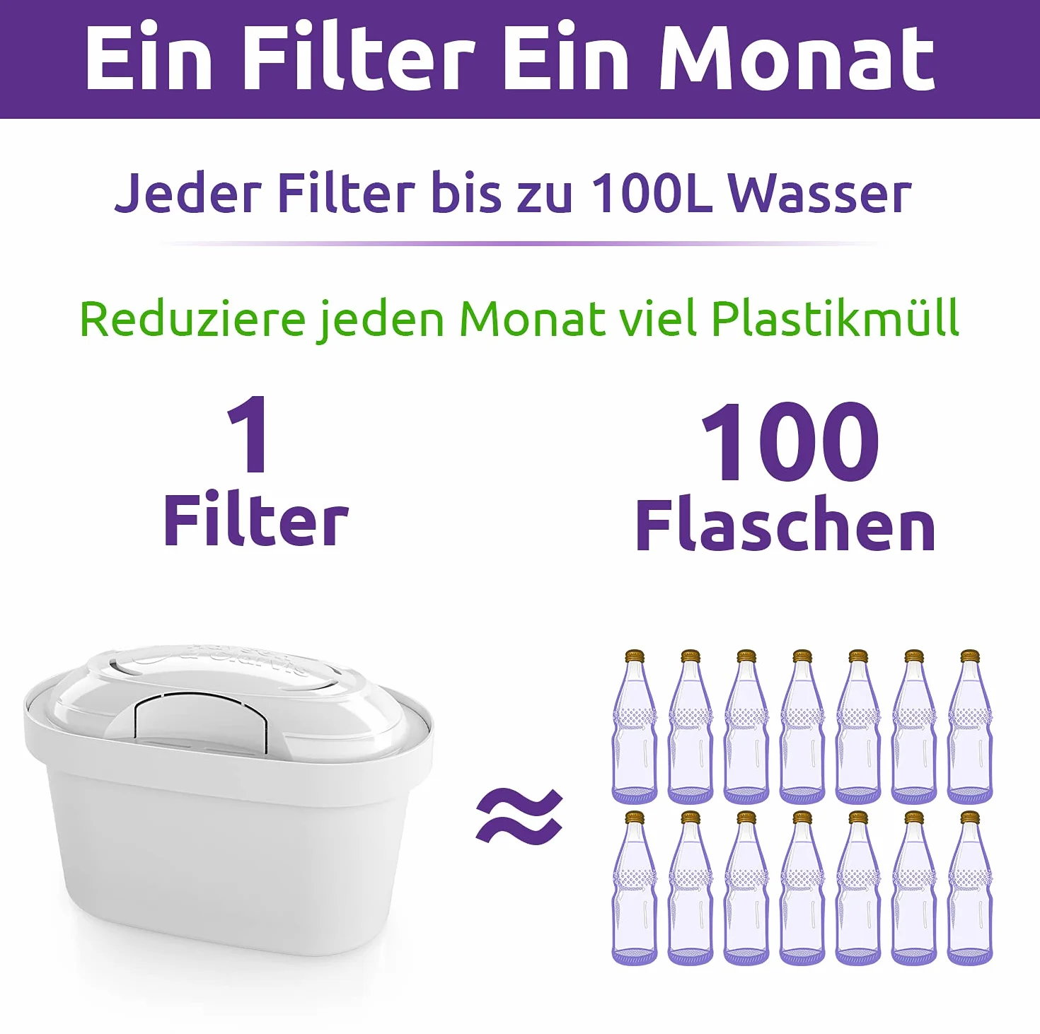 Haysen & Clarvis Wkłady filtrujące do wody kompatybilne z Brita Maxtra, PearlCo, BWT, Dafi (zestaw 12 sztuk)